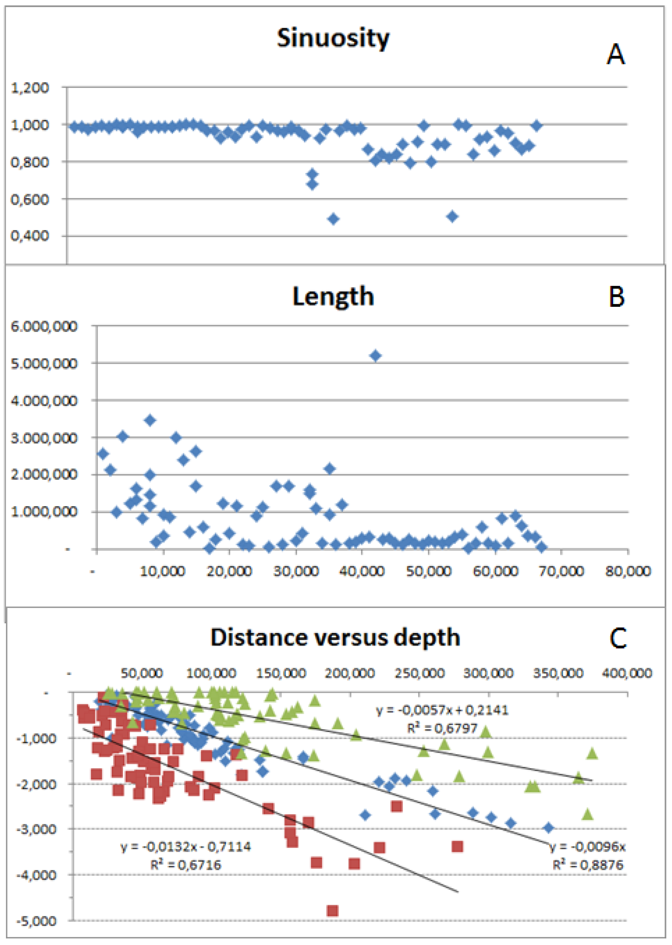 Remotesensing 12 01053 g009