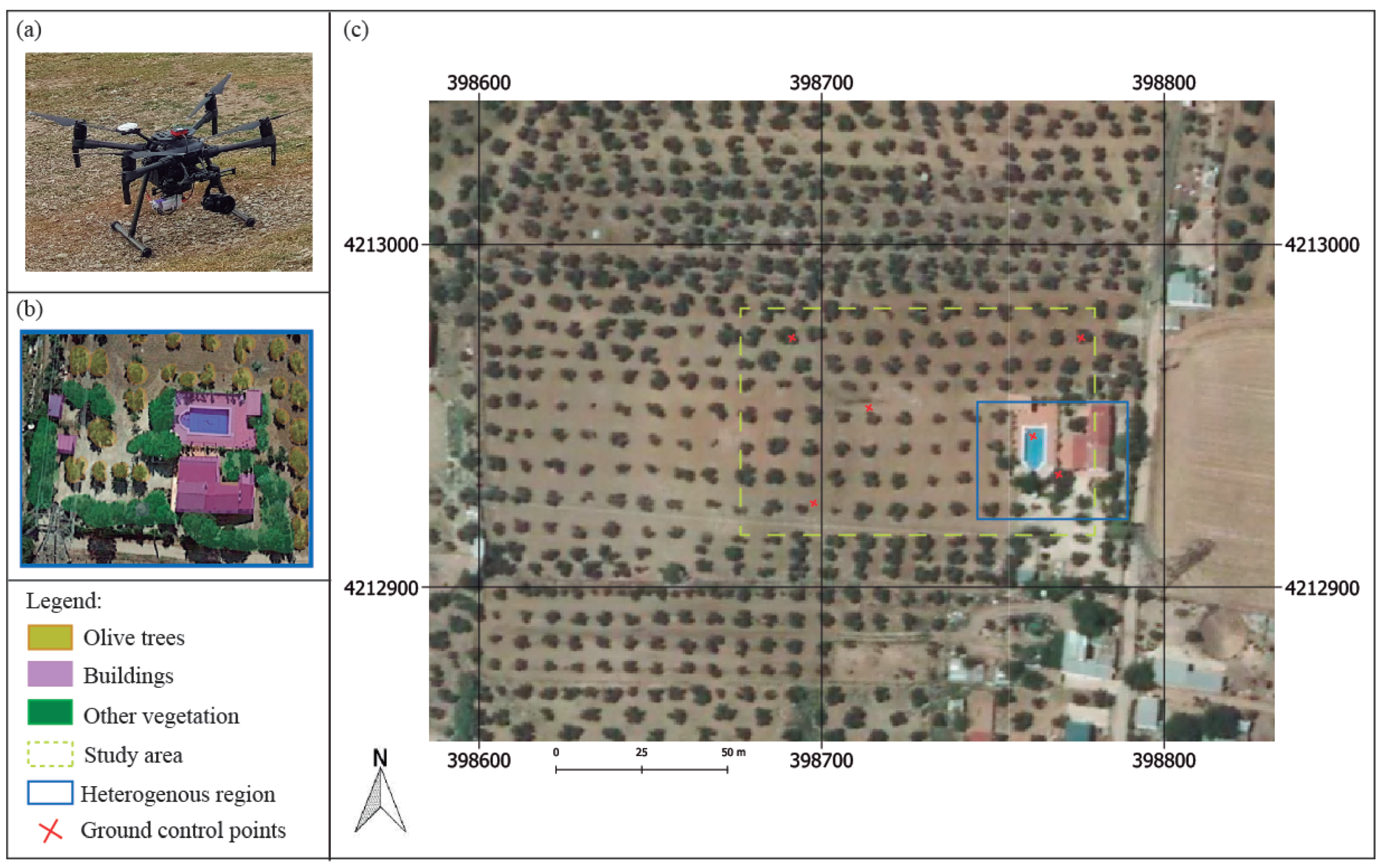 https://www.mdpi.com/remotesensing/remotesensing-12-01106/article_deploy/html/images/remotesensing-12-01106-g001.png