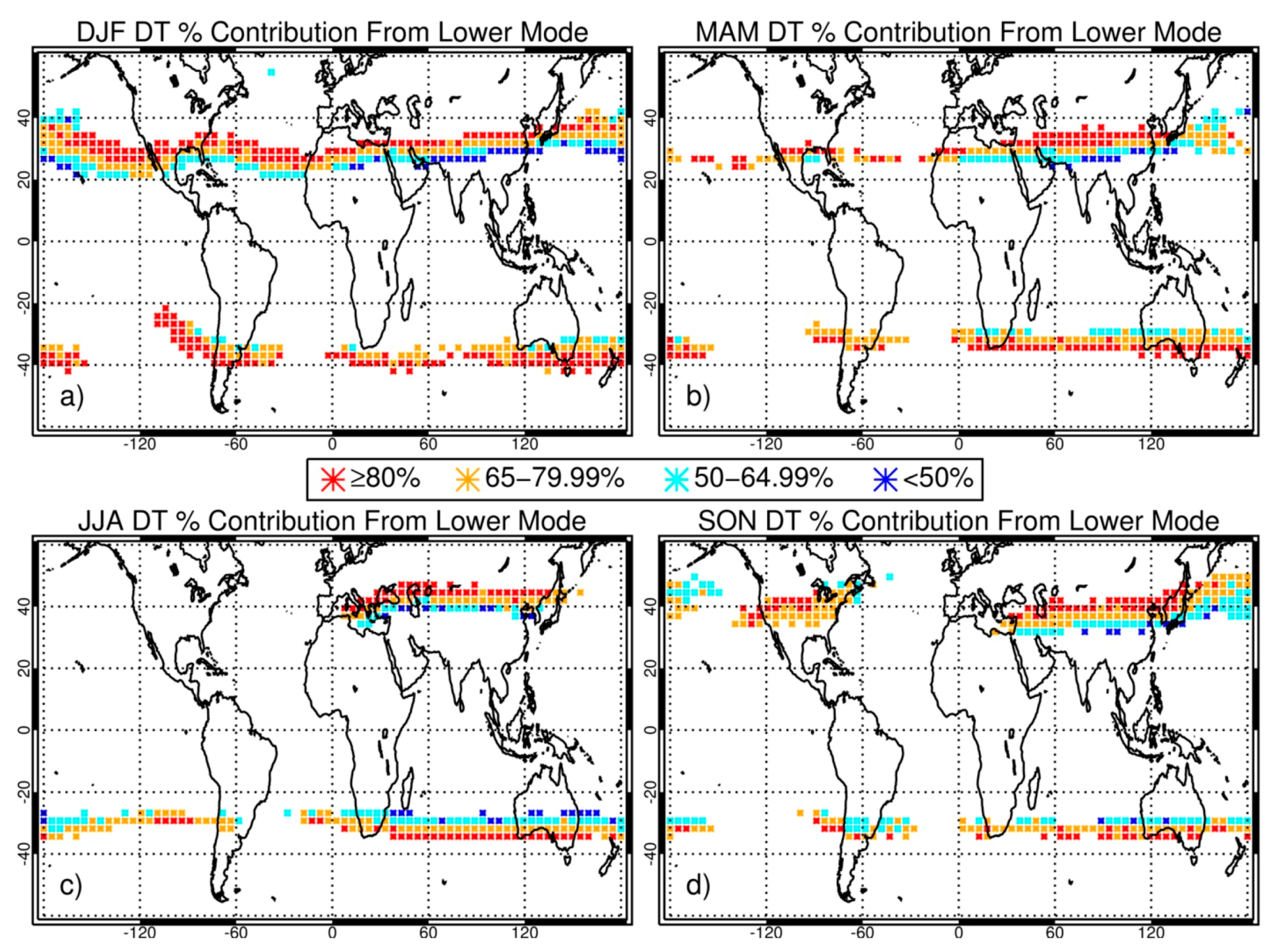 Remotesensing 12 01109 g007