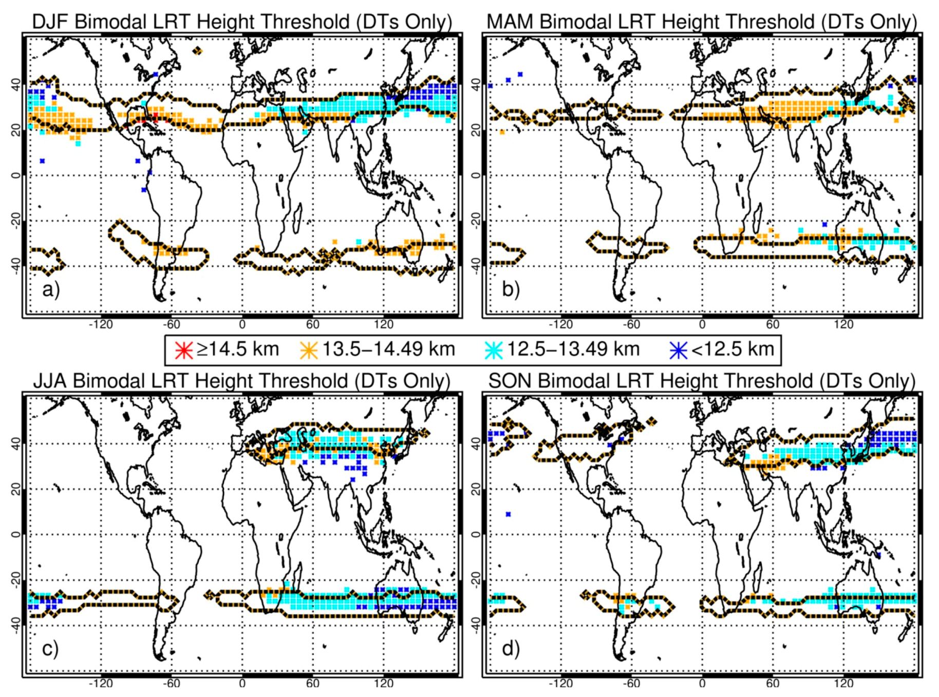 Remotesensing 12 01109 g009