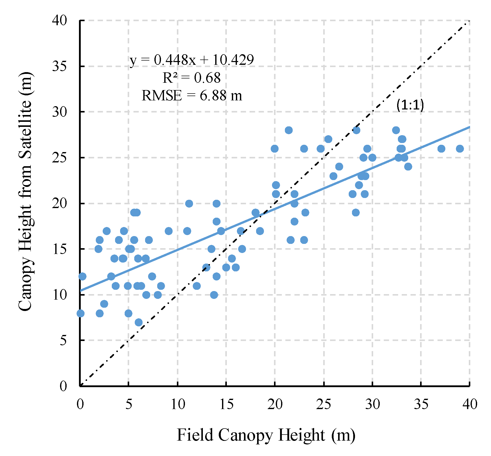 Remotesensing 12 01114 g002