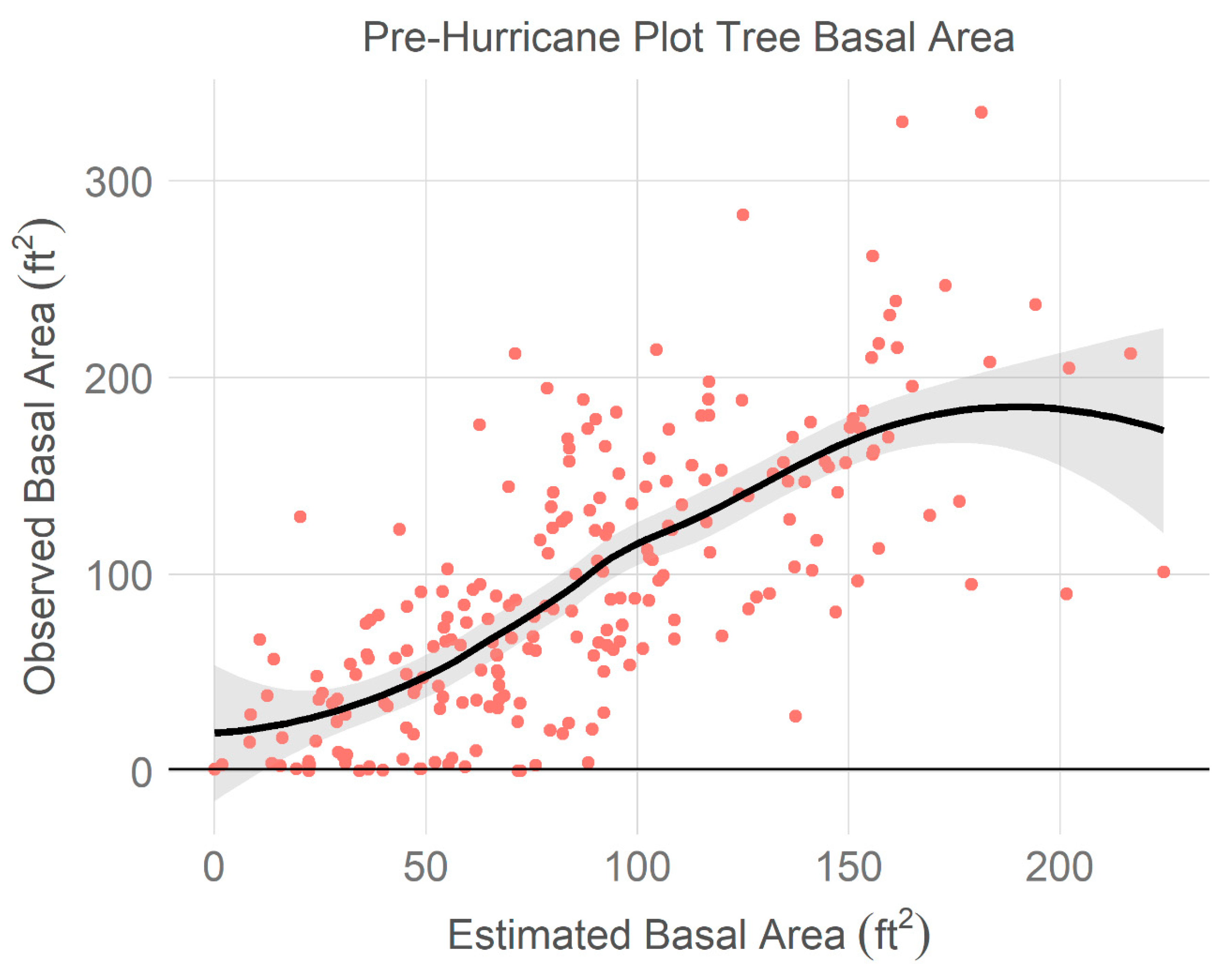Remotesensing 12 01138 g005 Remotesensing 12 01138 g005
