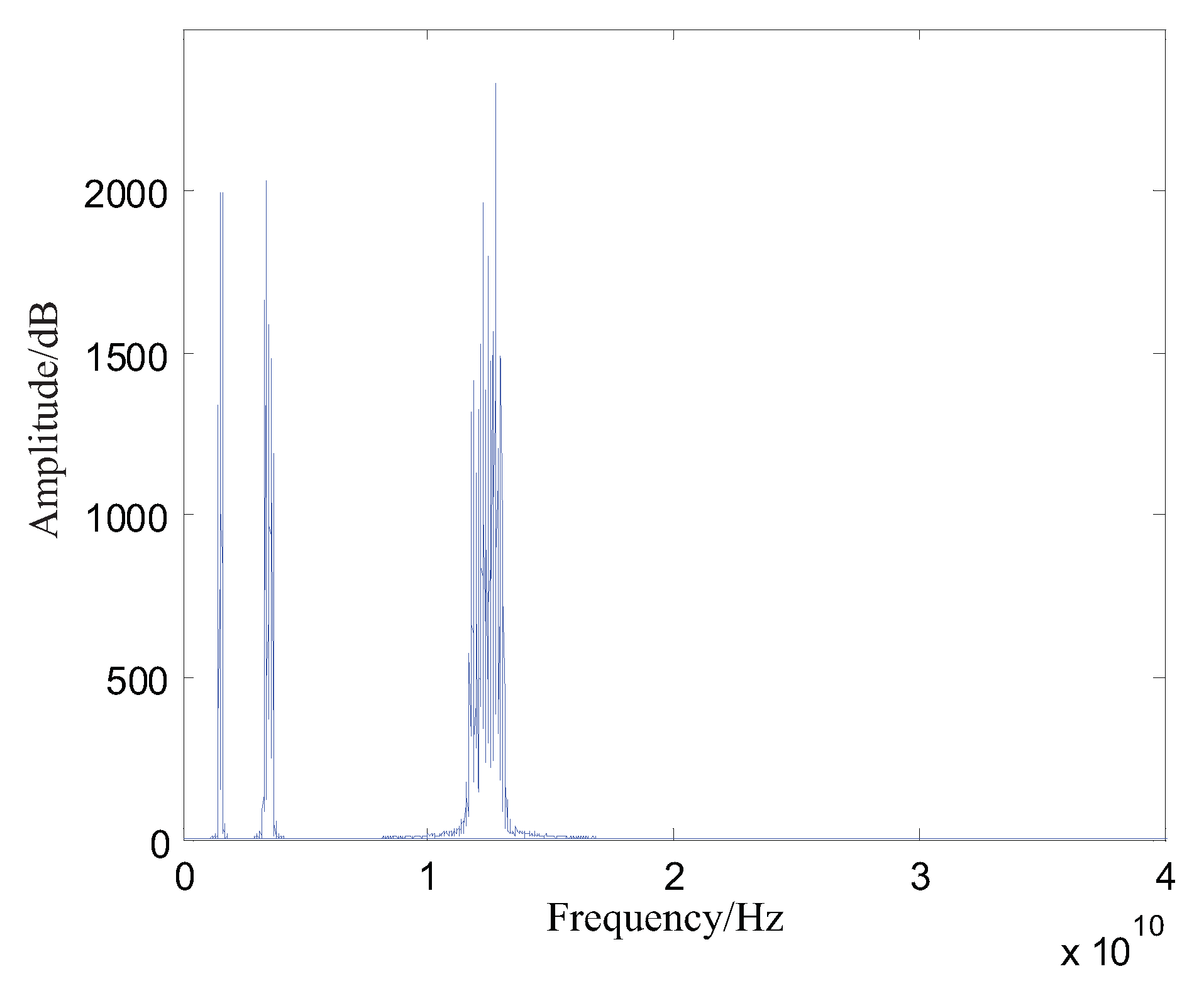 Remotesensing 12 01150 g002 Remotesensing 12 01150 g002