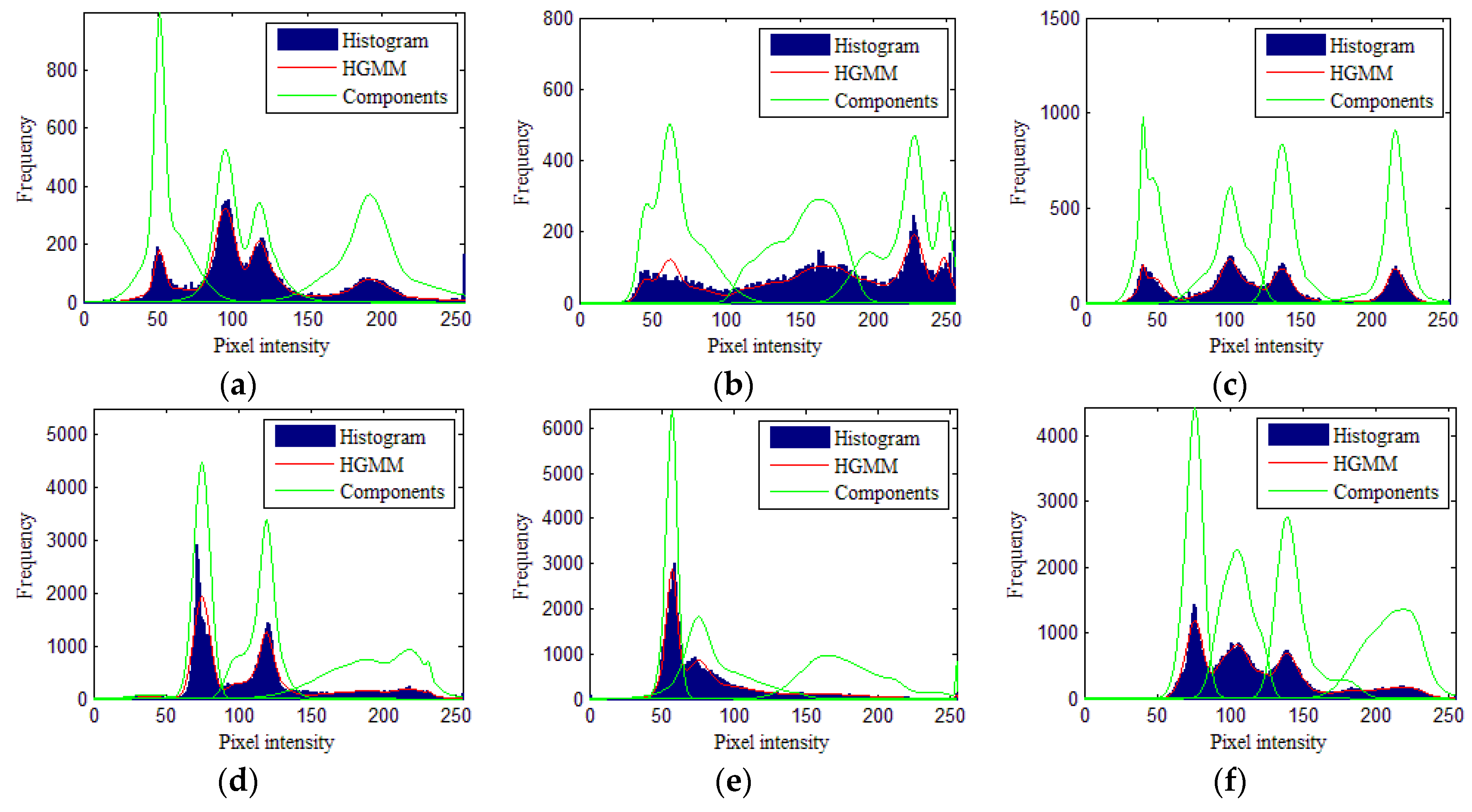 Remotesensing 12 01219 g009 Remotesensing 12 01219 g009