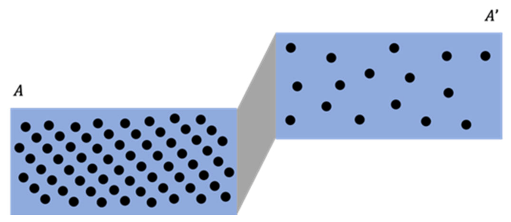 Remotesensing 12 01224 g005