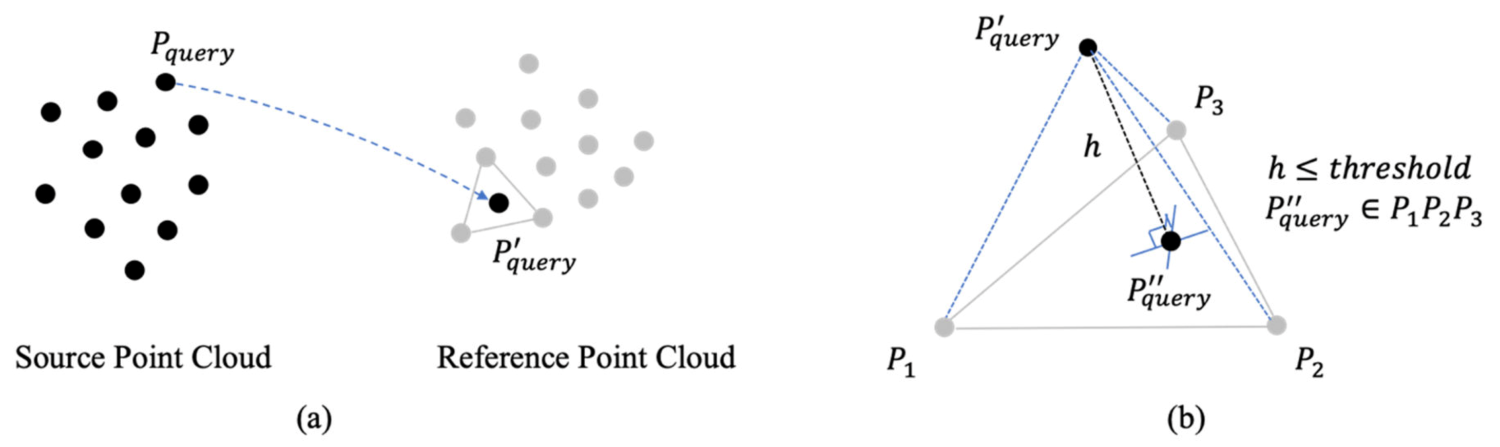 Remotesensing 12 01224 g006