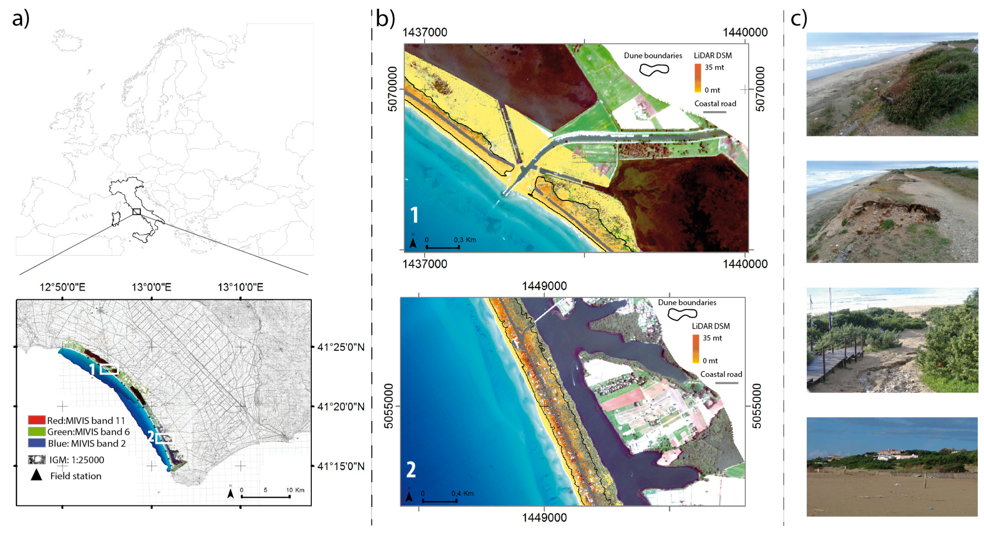 Remotesensing 12 01229 g001 Remotesensing 12 01229 g001