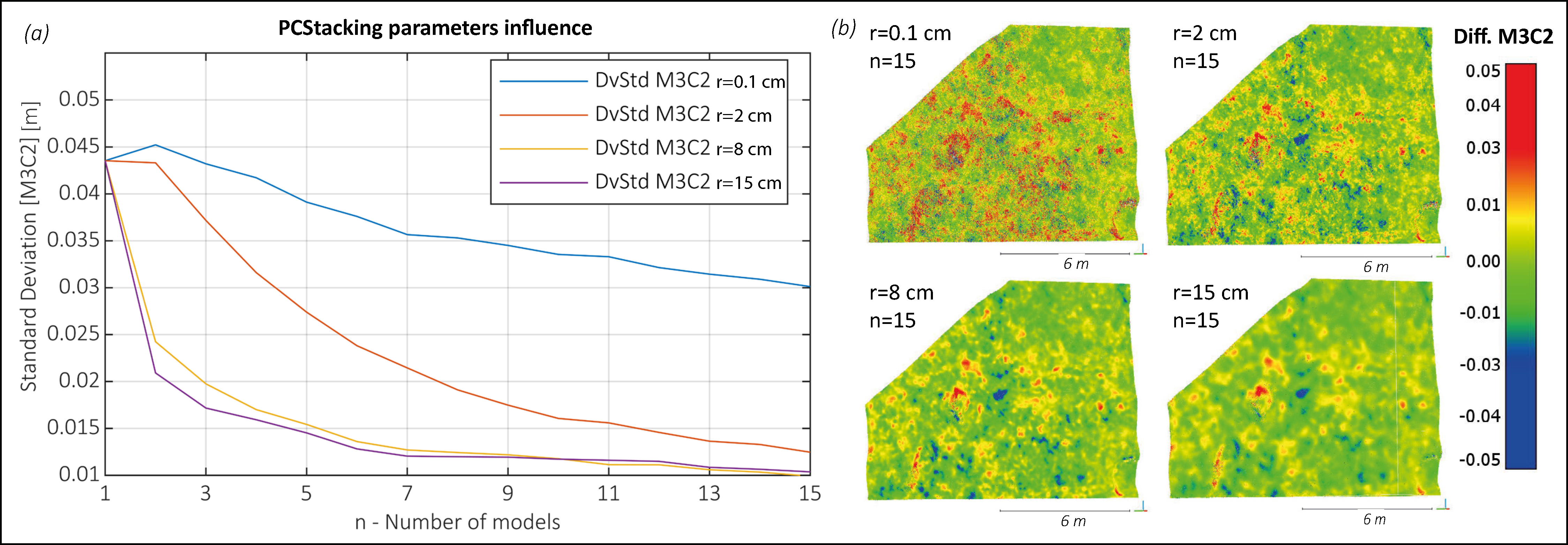 Remotesensing 12 01240 g010