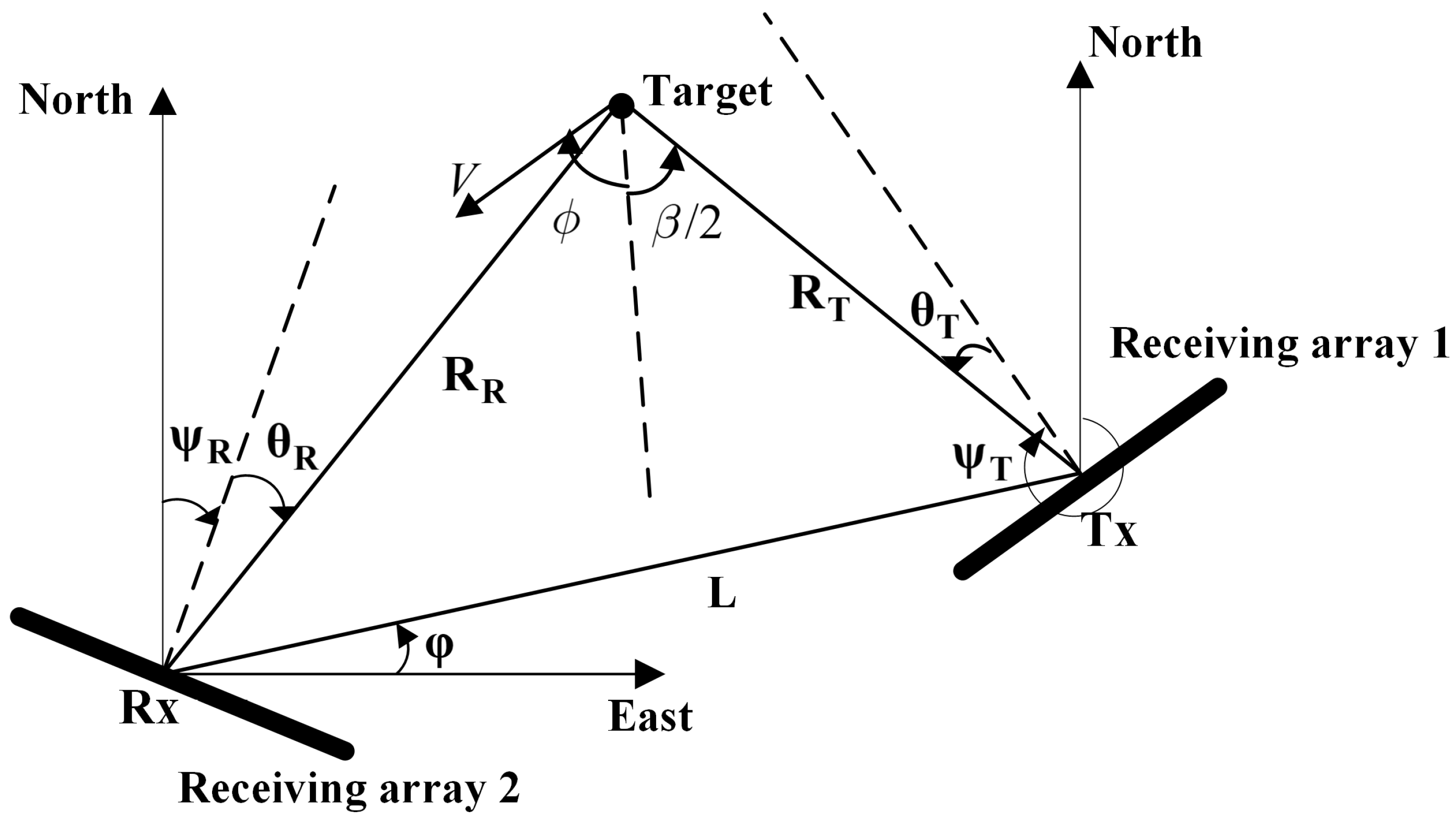 Remotesensing 12 01266 g001