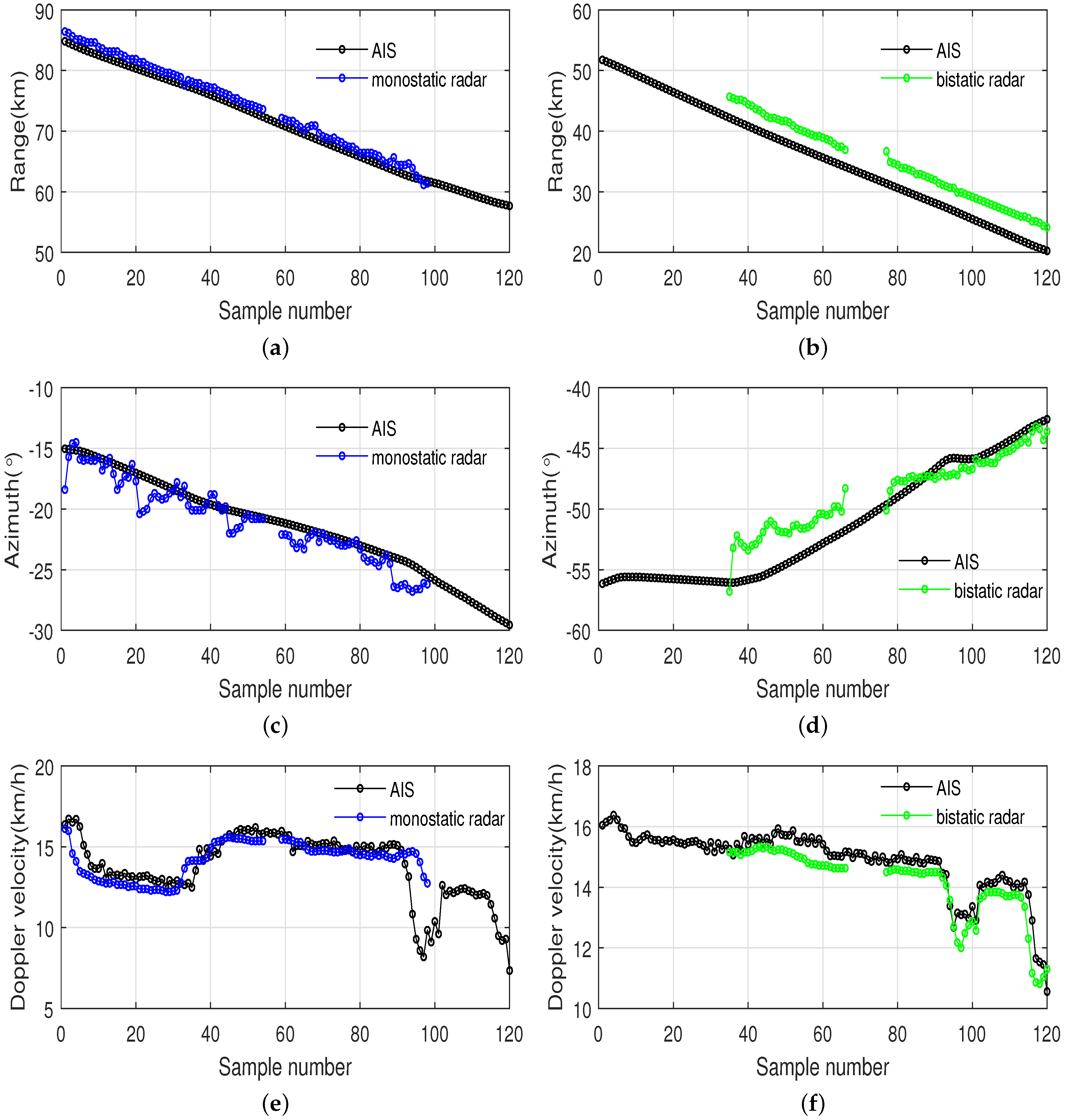 Remotesensing 12 01266 g006