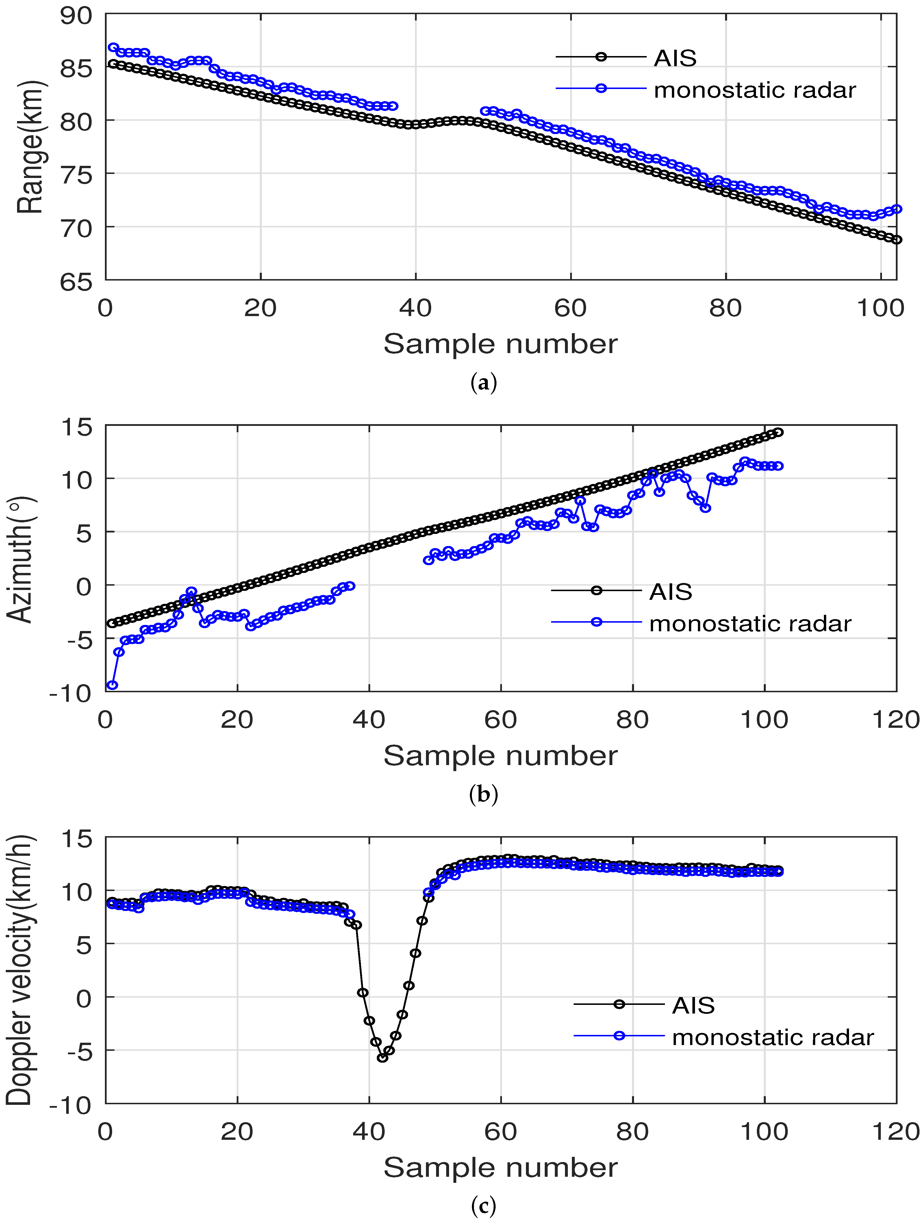 Remotesensing 12 01266 g009