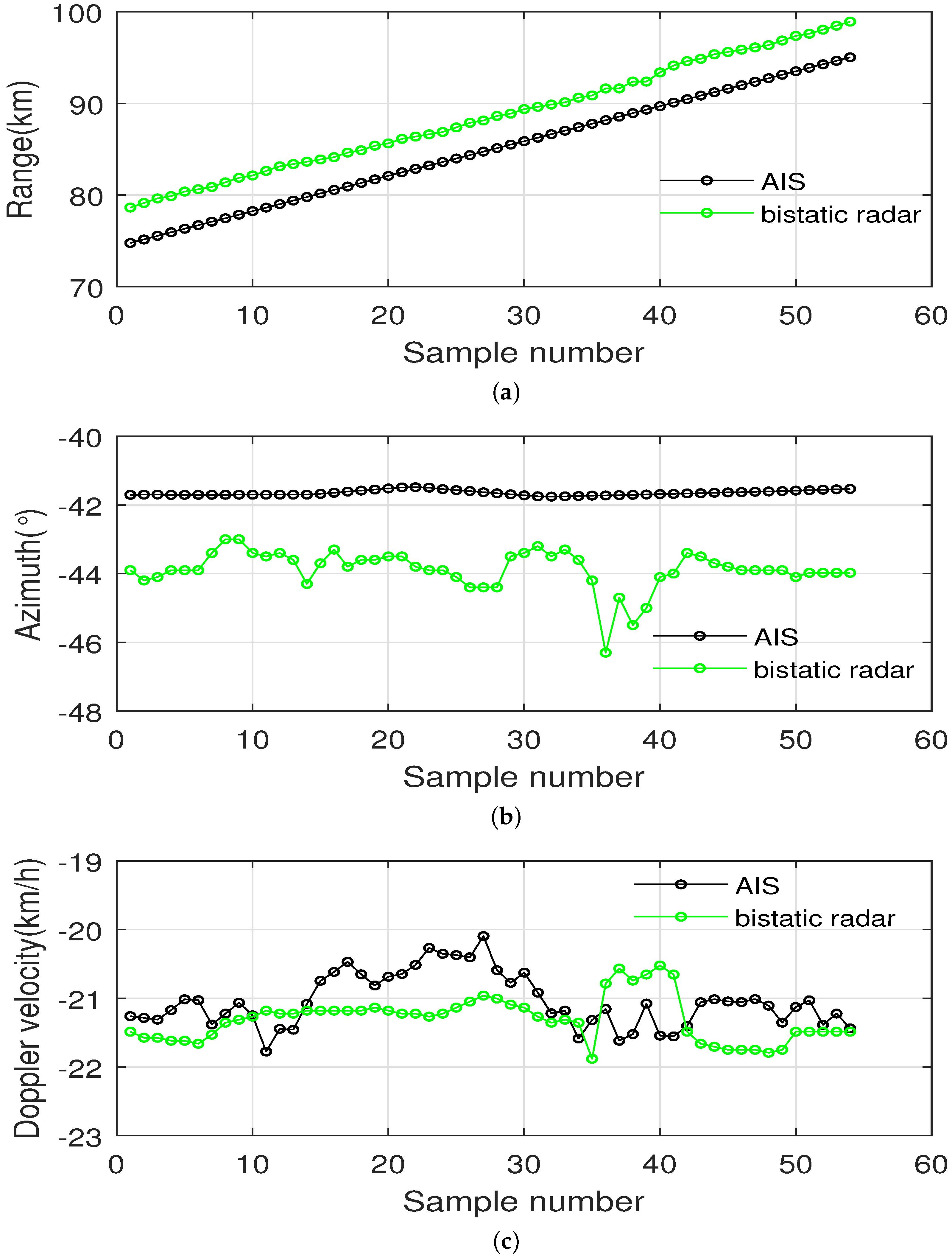 Remotesensing 12 01266 g012