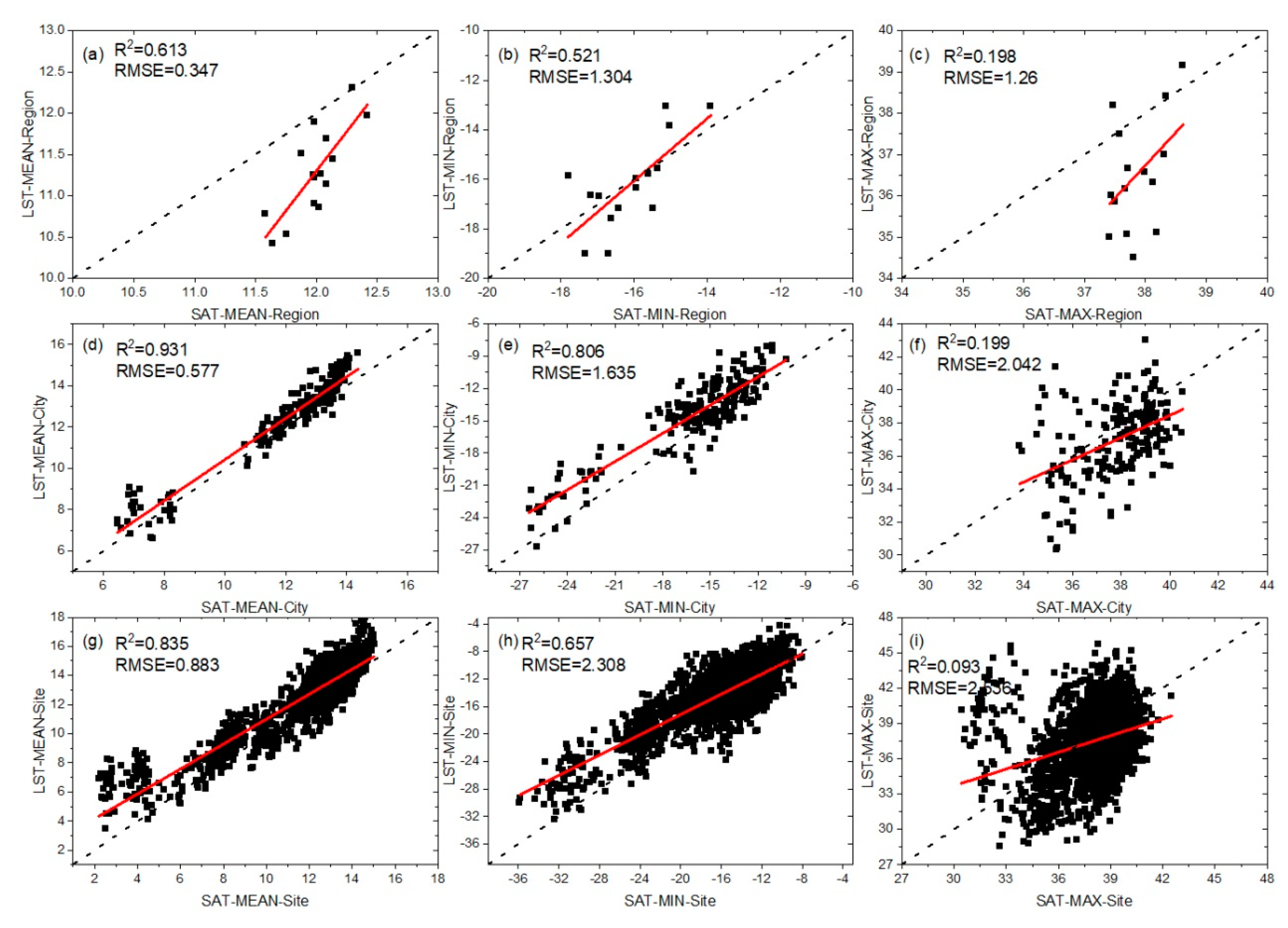 Remotesensing 12 01271 g002