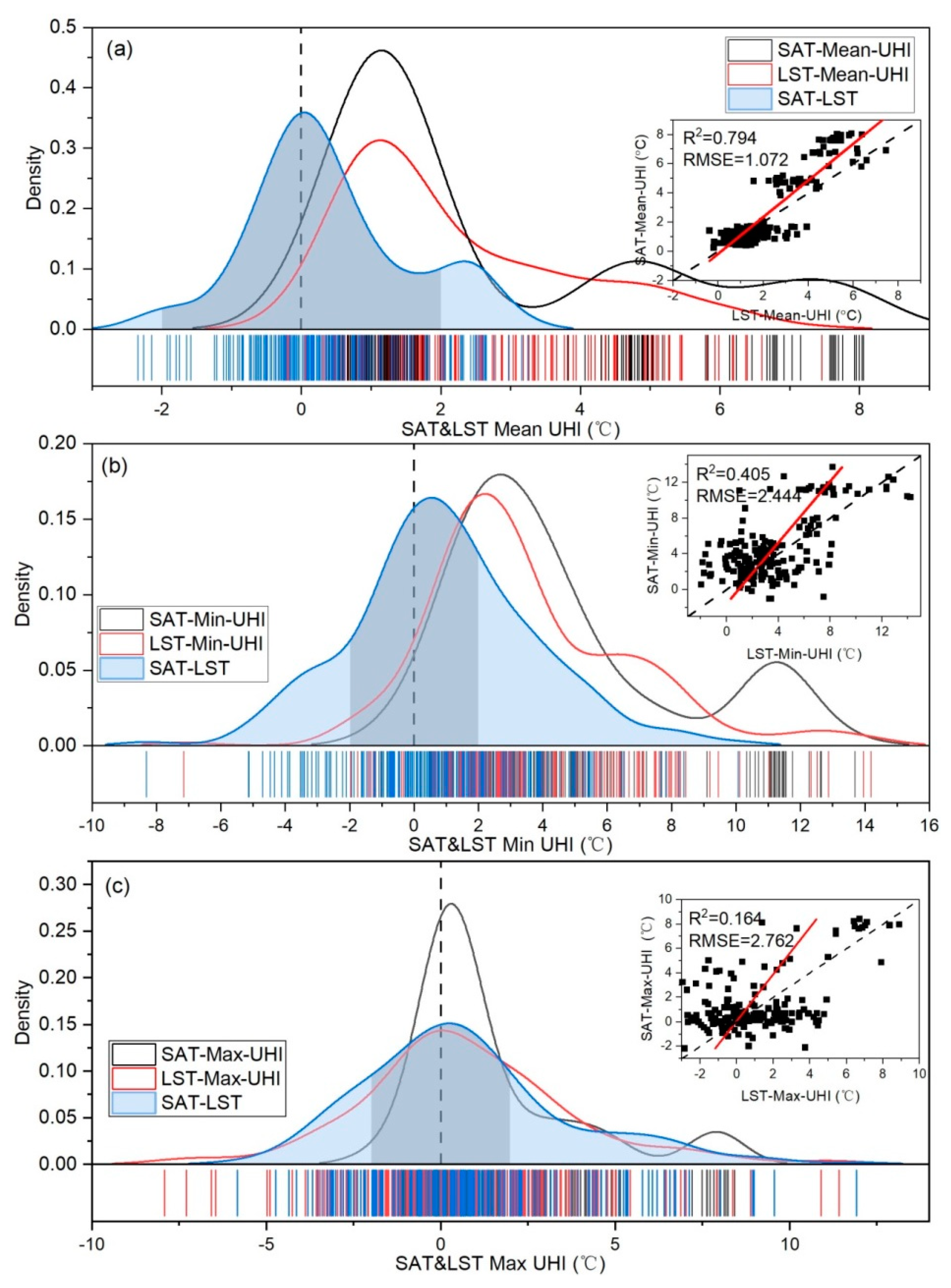Remotesensing 12 01271 g004