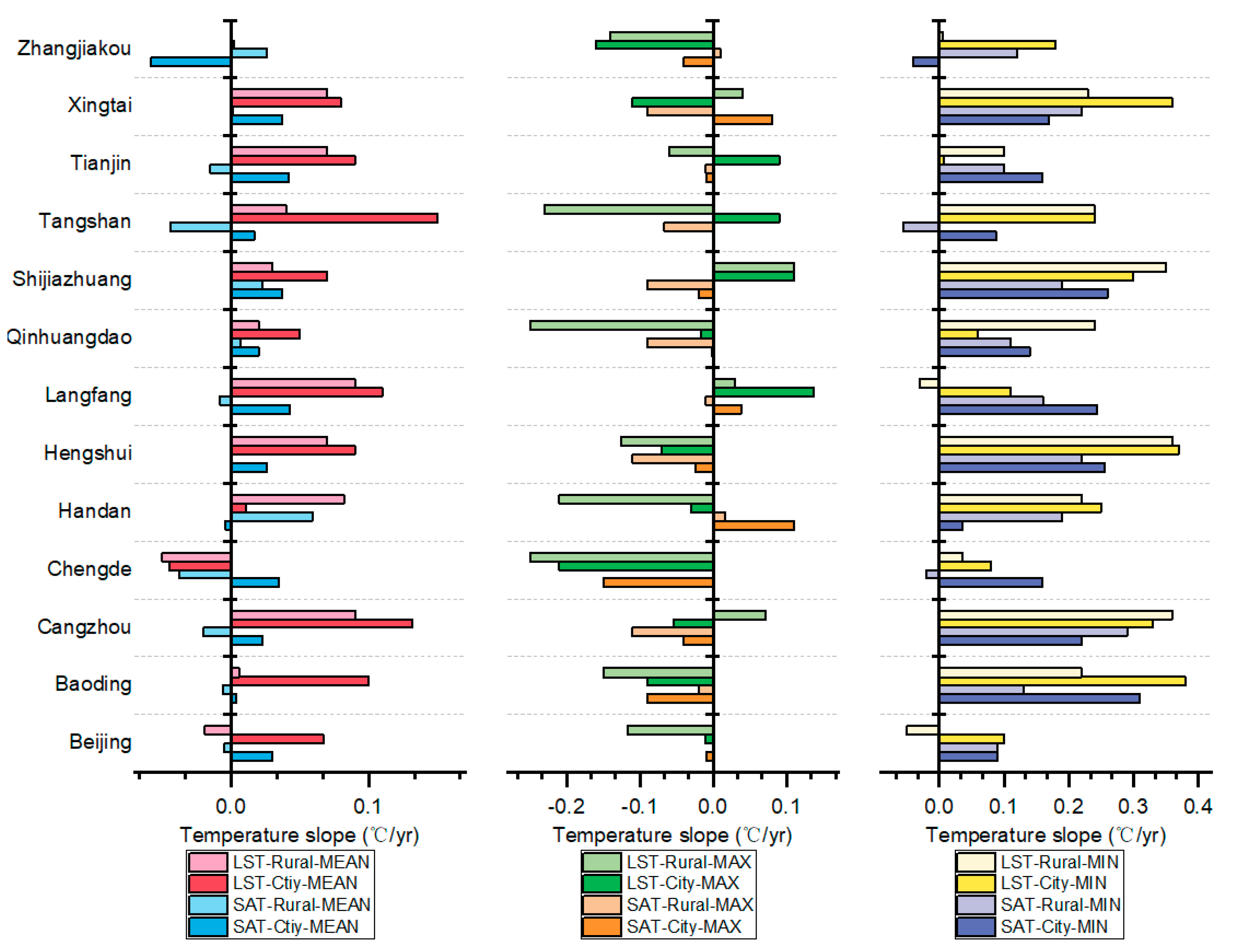 Remotesensing 12 01271 g006
