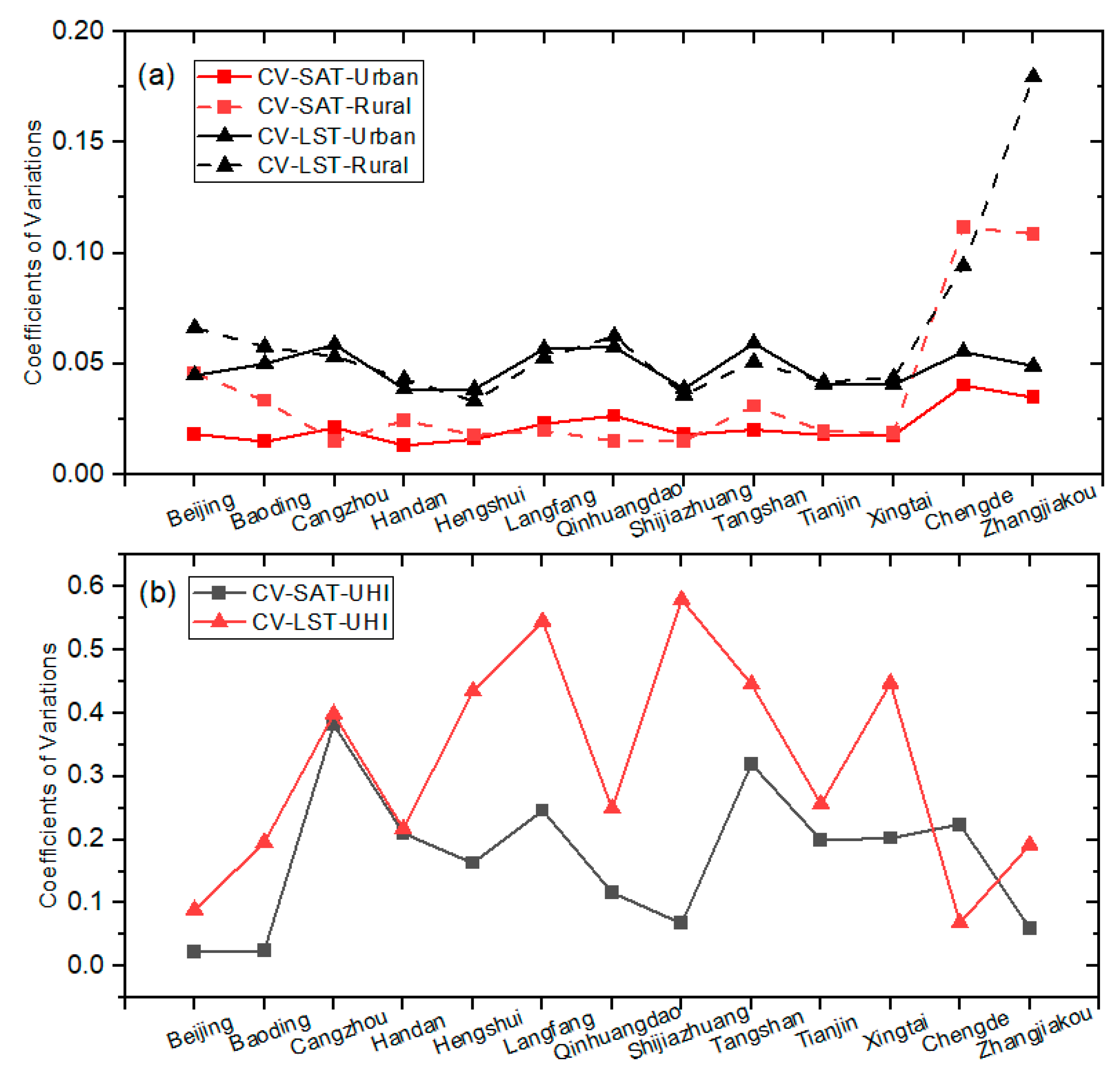 Remotesensing 12 01271 g007