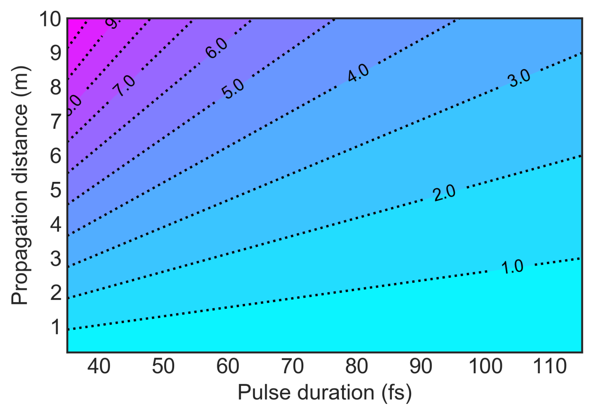 Remotesensing 12 01281 g001 Remotesensing 12 01281 g001
