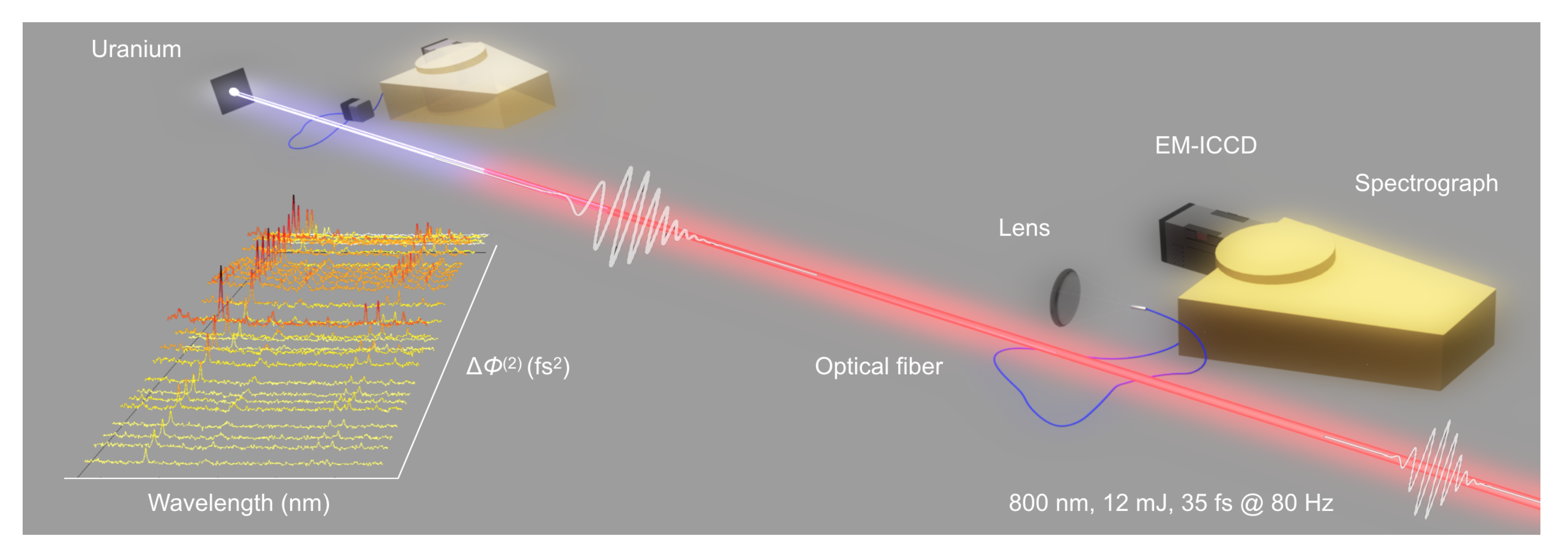 Remotesensing 12 01281 g002 Remotesensing 12 01281 g002