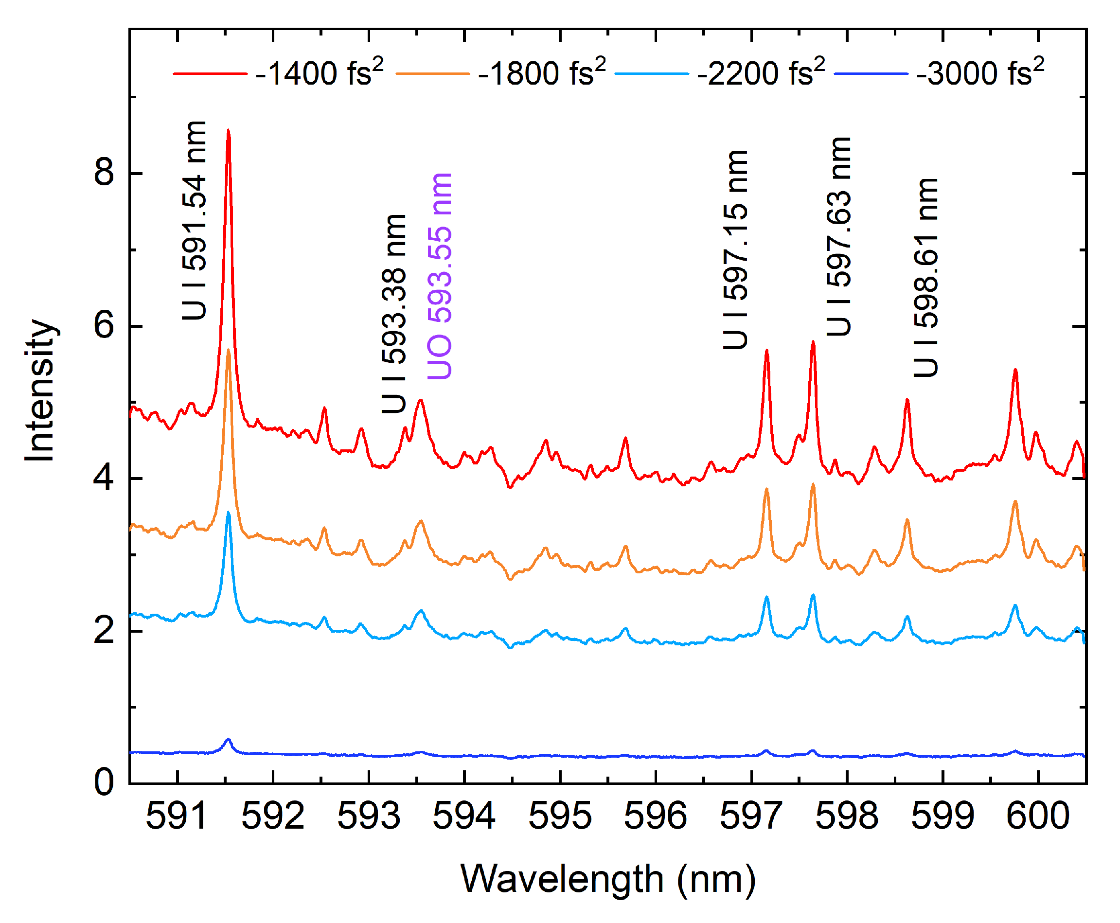 Remotesensing 12 01281 g003 Remotesensing 12 01281 g003