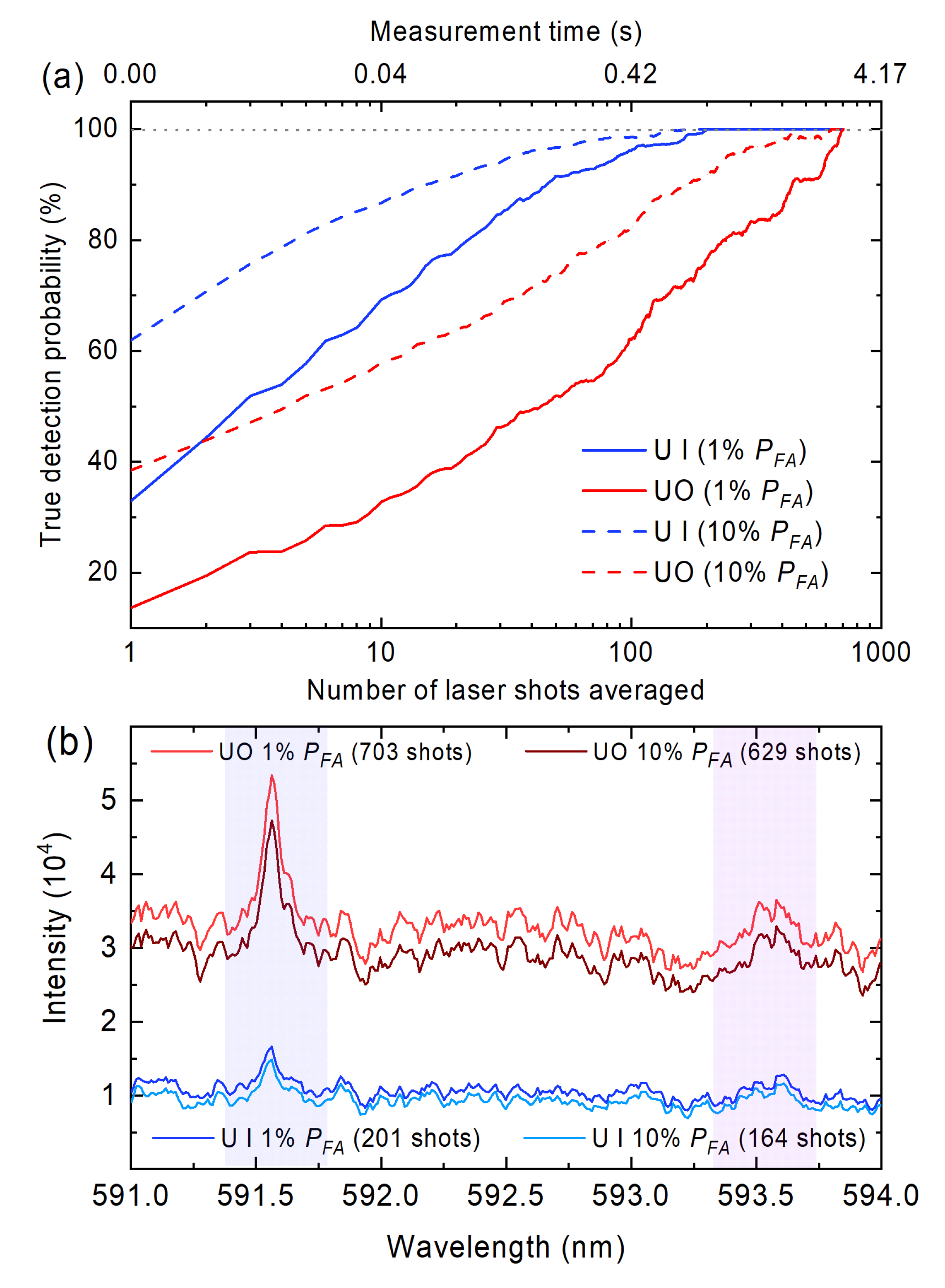 Remotesensing 12 01281 g008 Remotesensing 12 01281 g008