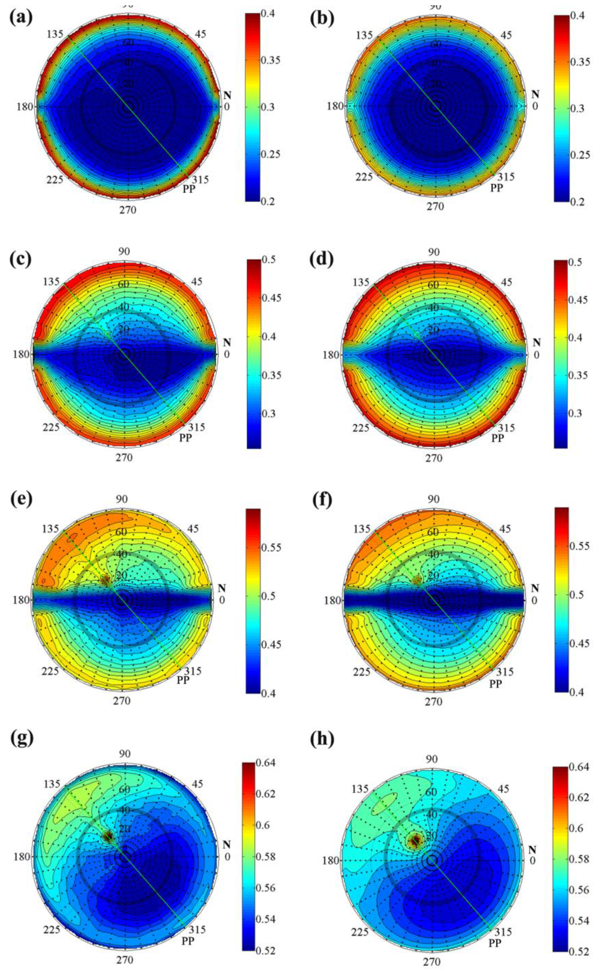 Remotesensing 12 01290 g005