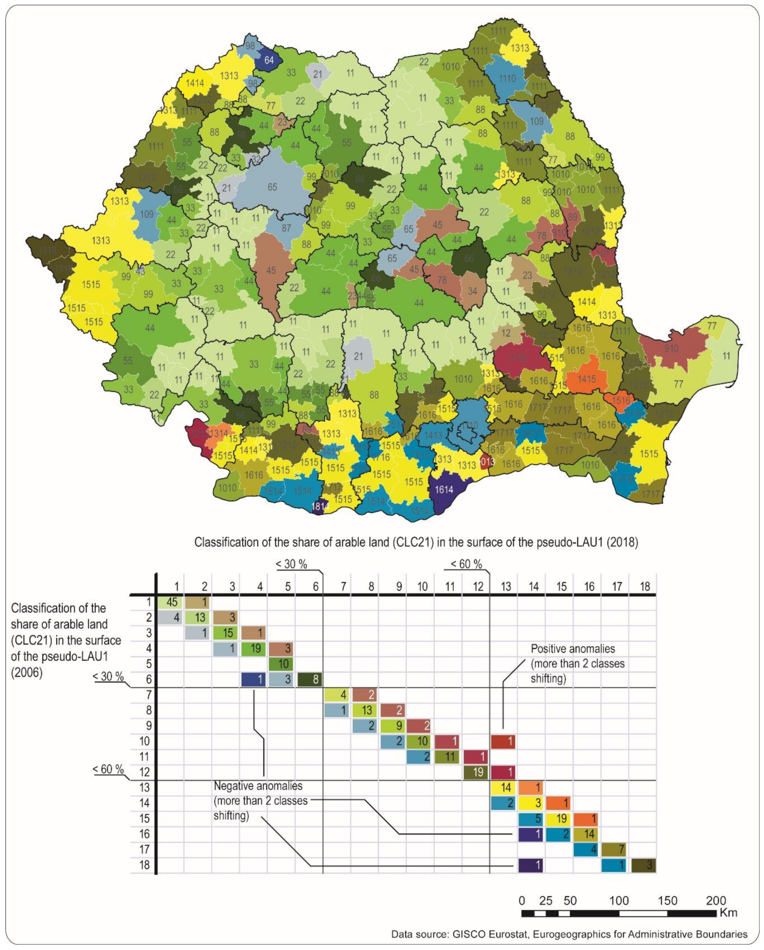 Remote Sensing | Free Full-Text | Structural Changes in the Romanian  Economy Reflected through Corine Land Cover Datasets | HTML