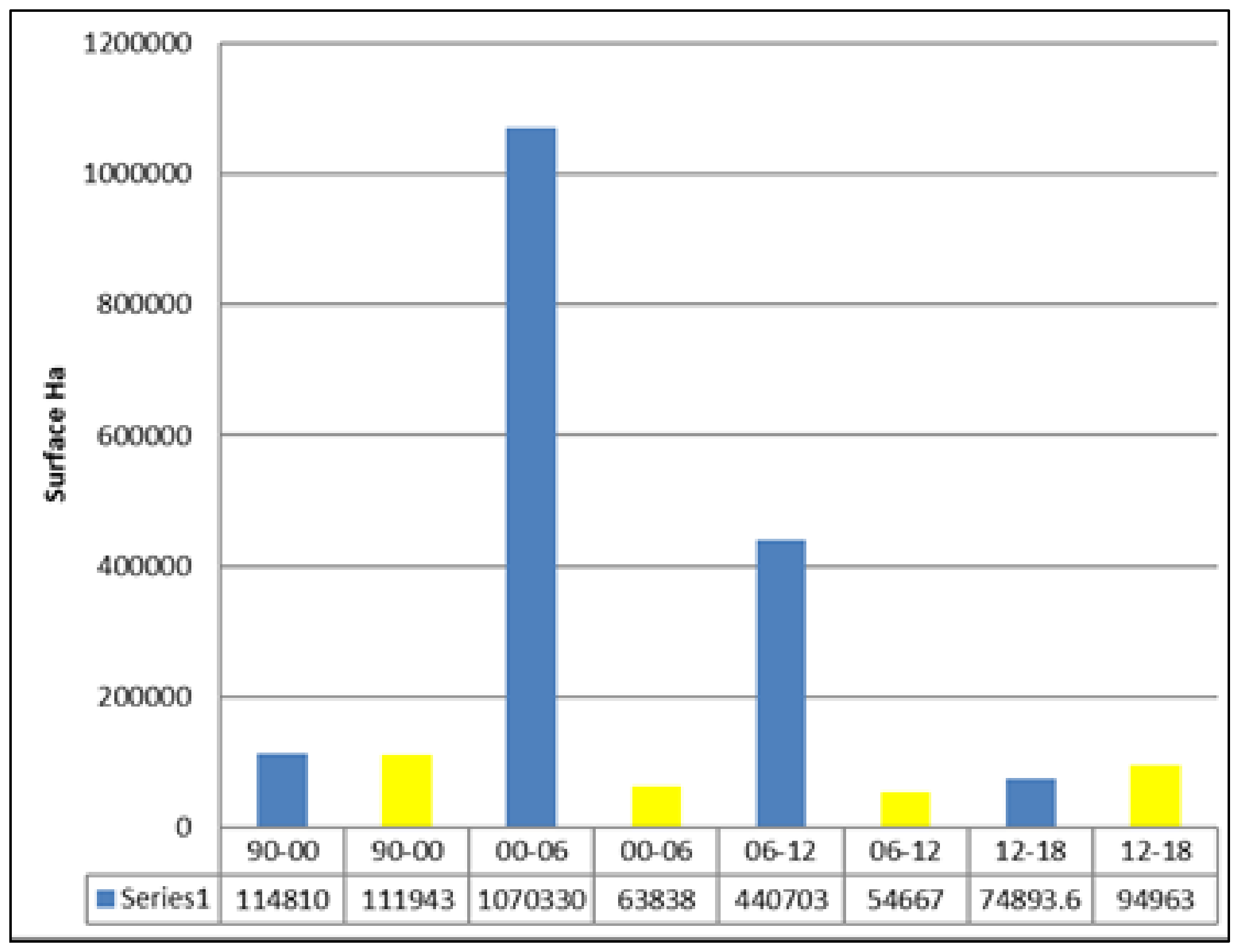 Remotesensing 12 01323 g011 Remotesensing 12 01323 g011
