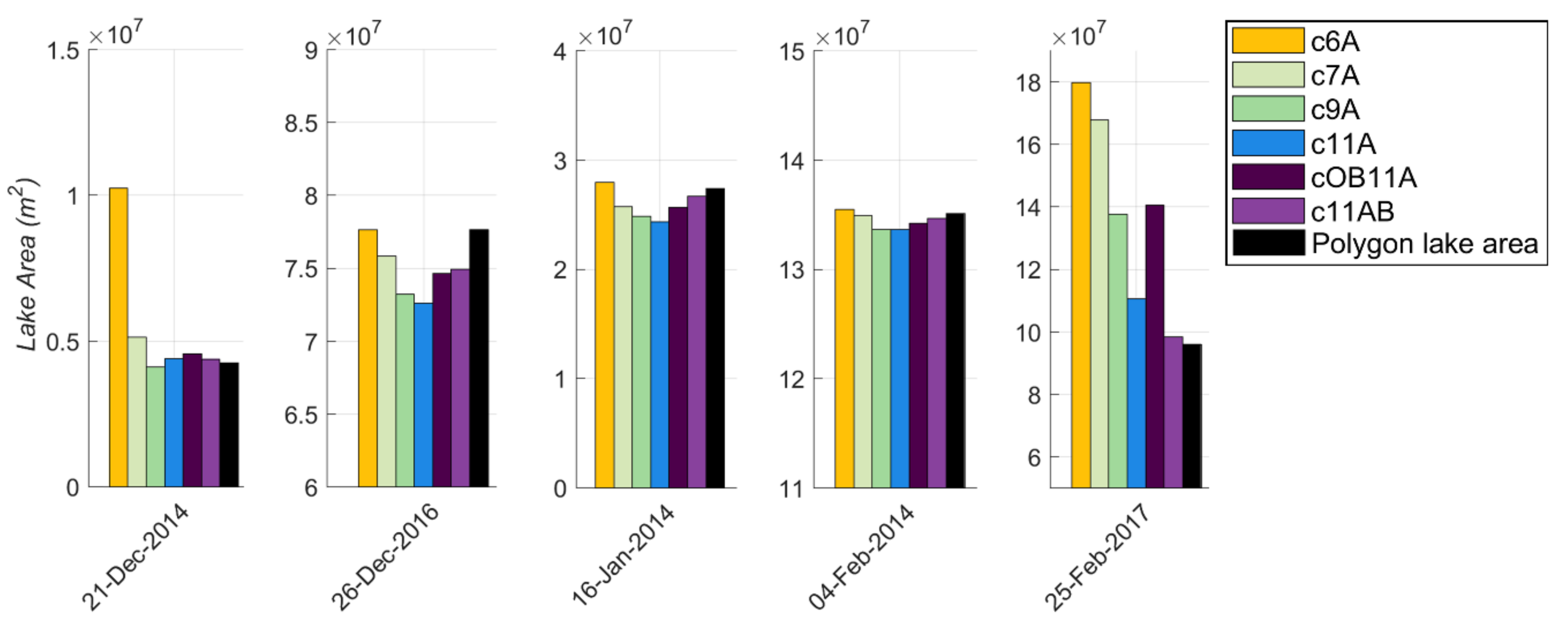 Remotesensing 12 01327 g005