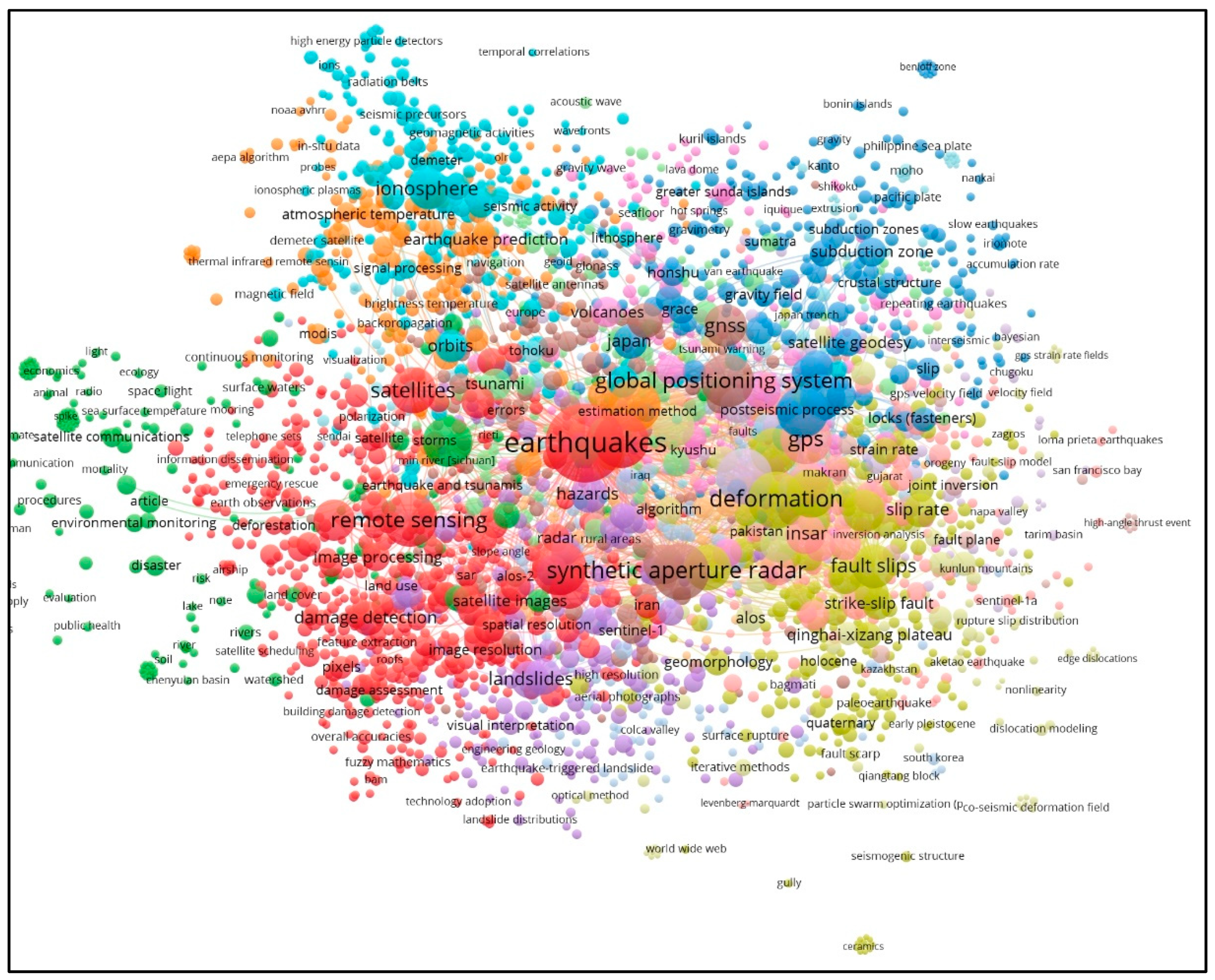 Remotesensing 12 01330 g002 Remotesensing 12 01330 g002
