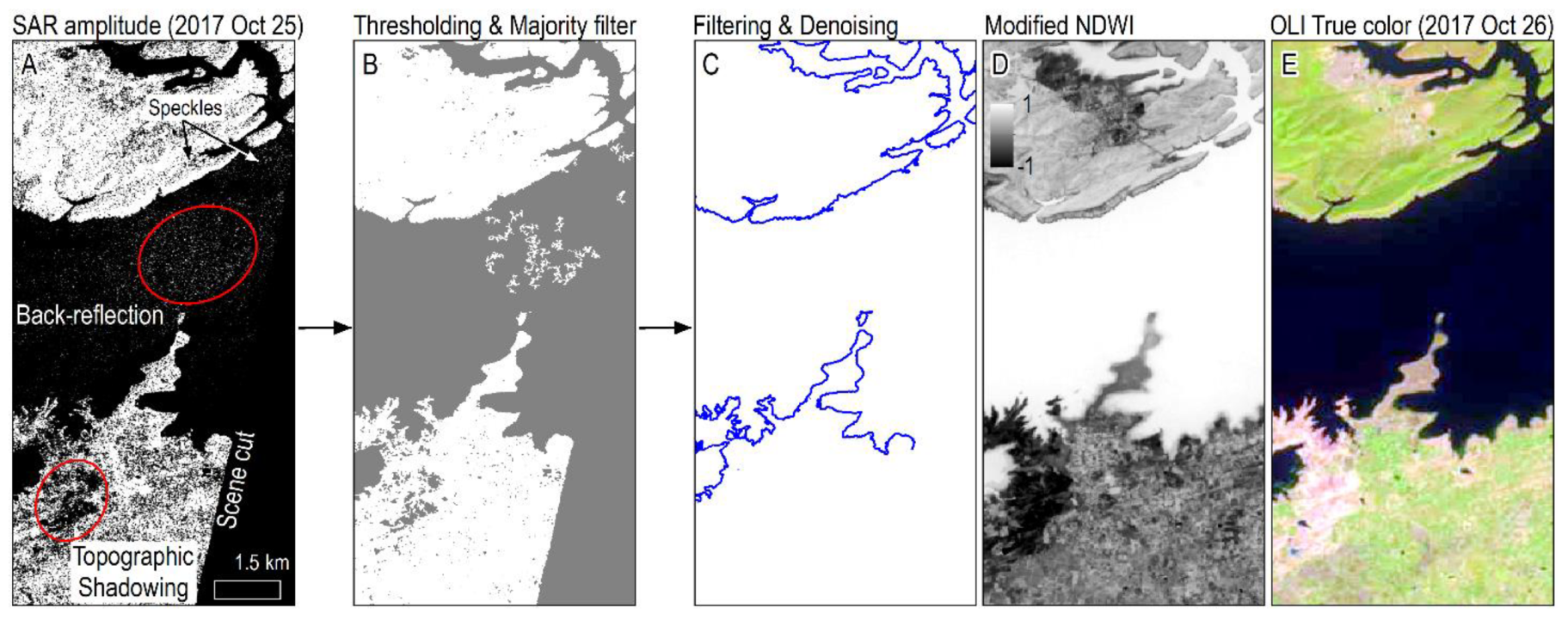 Remotesensing 12 01353 g002 Remotesensing 12 01353 g002