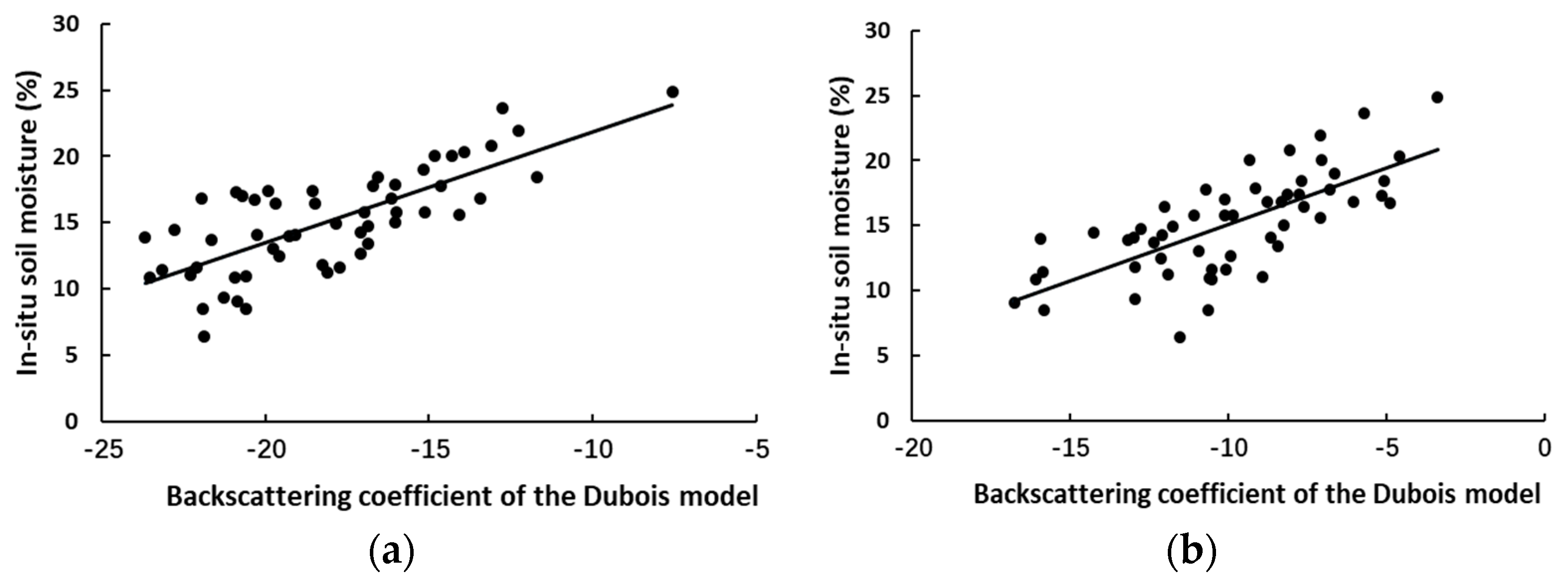Remotesensing 12 01358 g010