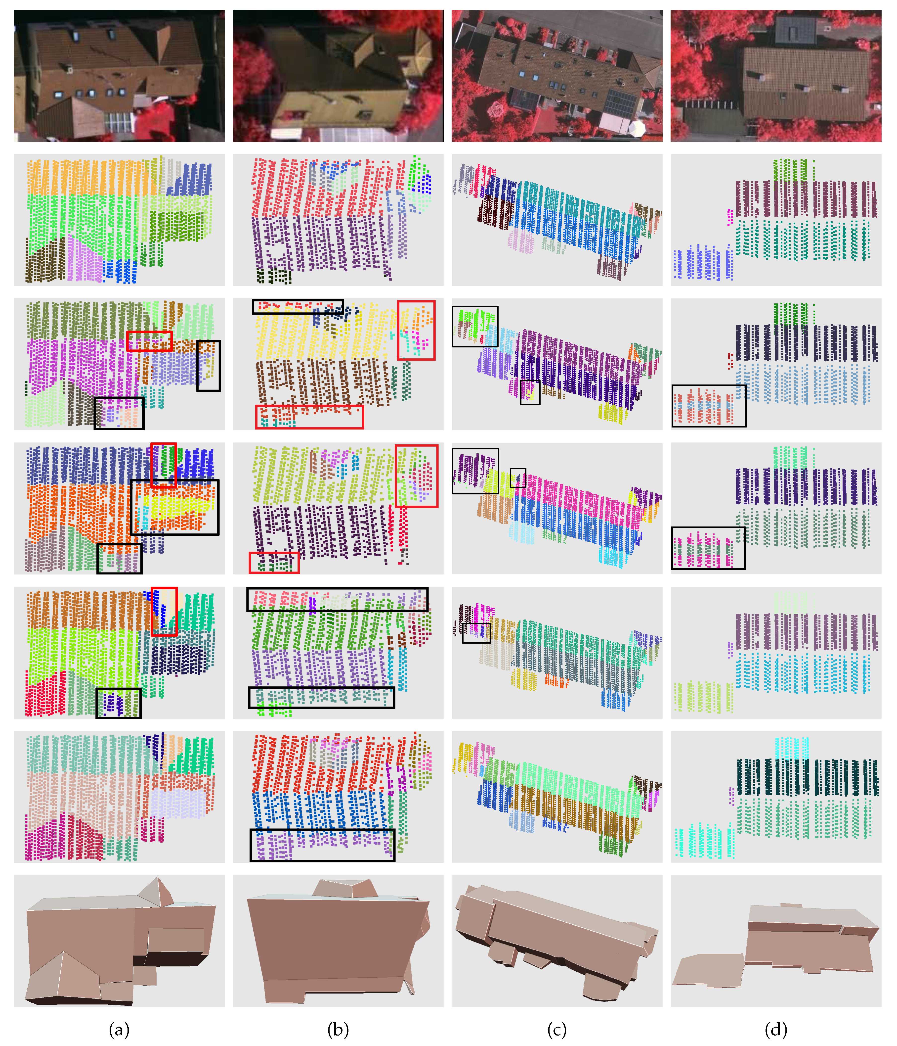 Remotesensing 12 01363 g010 Remotesensing 12 01363 g010