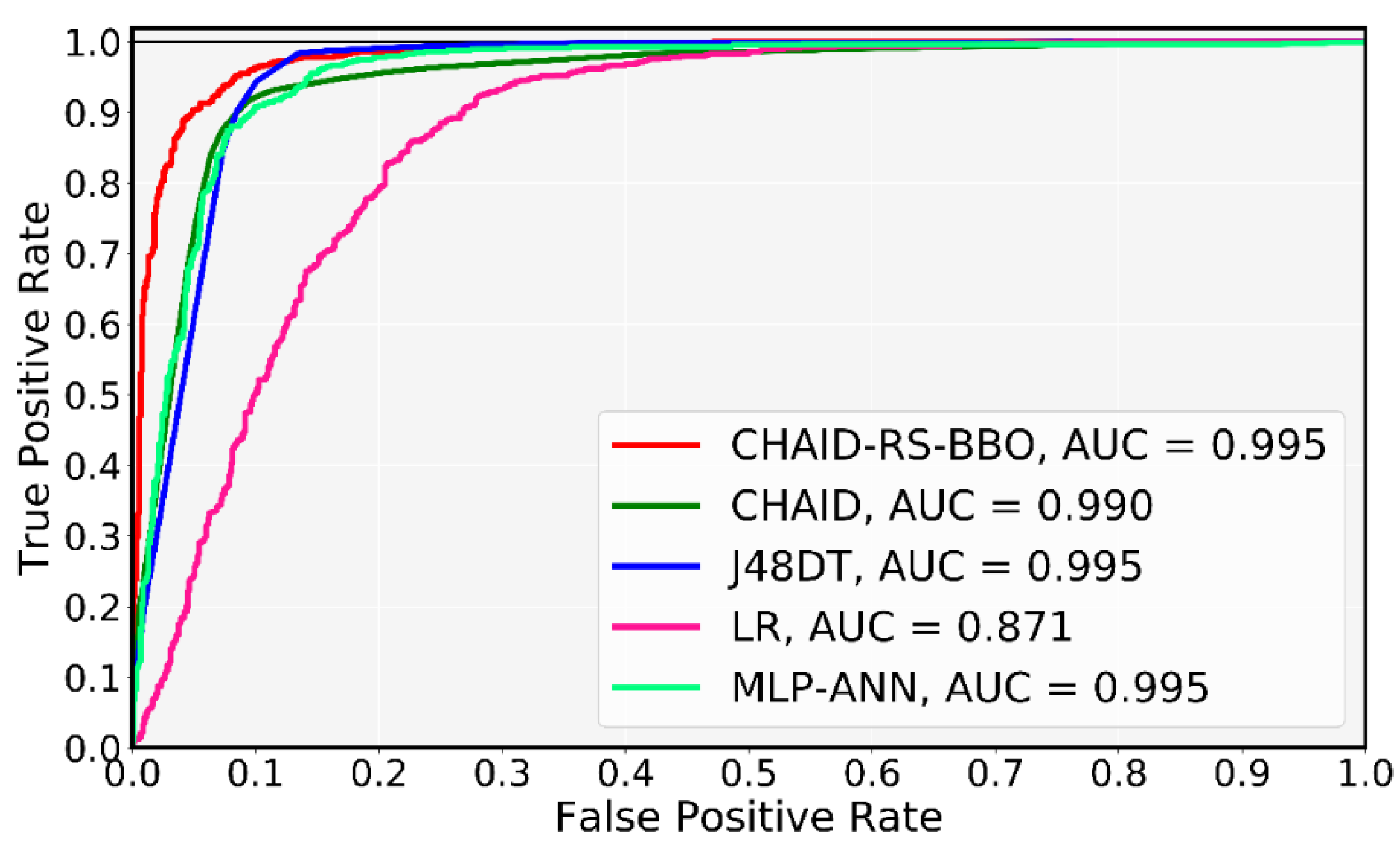 Remotesensing 12 01373 g006 Remotesensing 12 01373 g006