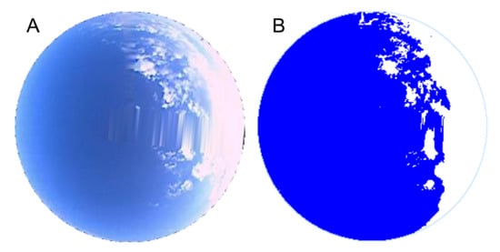 Remote Sensing | Free Full-Text | Real-Time Automatic Cloud Detection ...