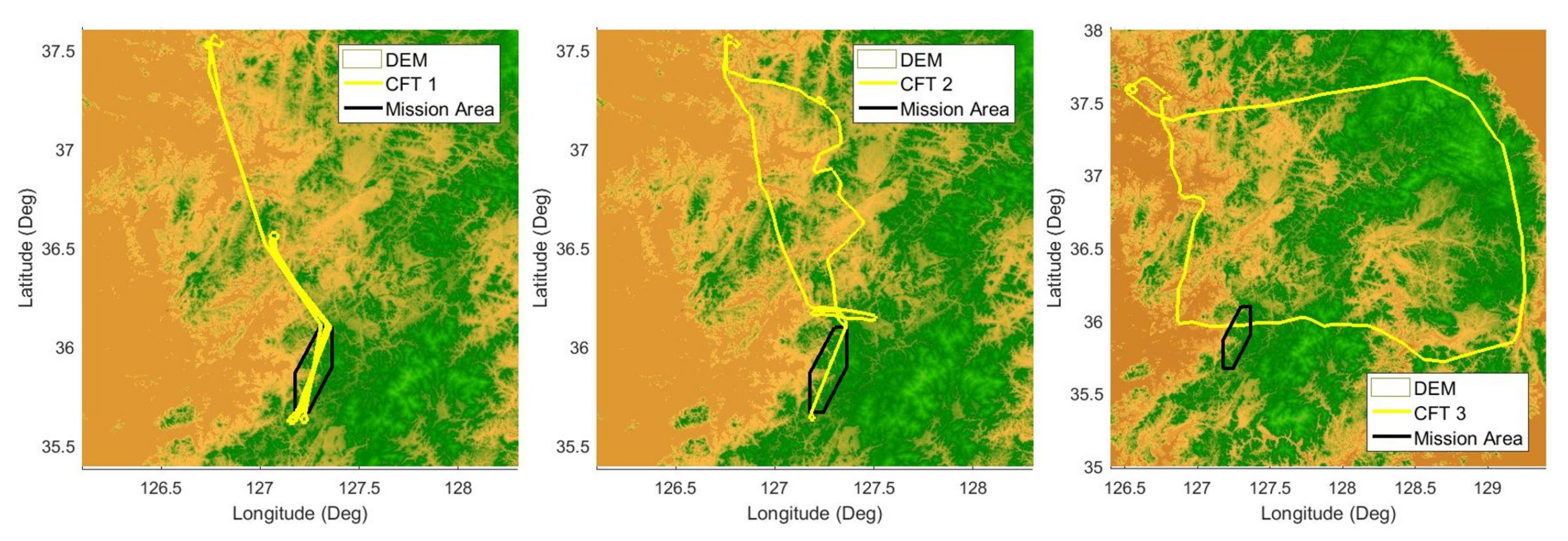 Remotesensing 12 01396 g012