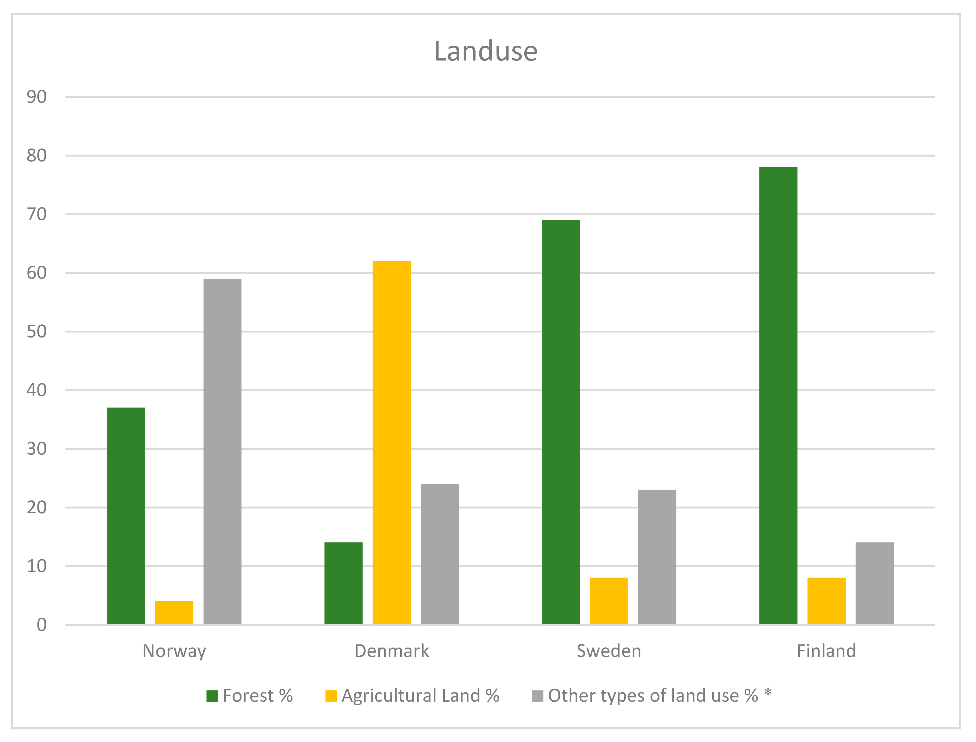 Remotesensing 12 01411 g002