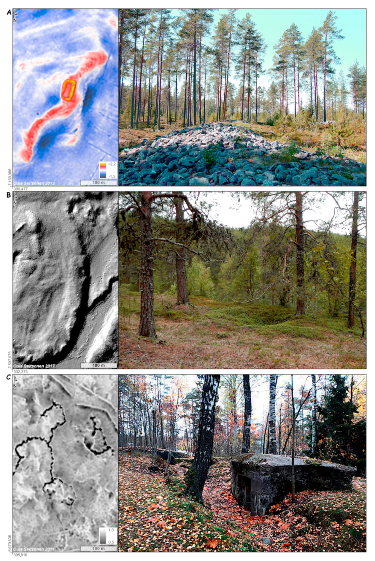 Remote Sensing | Free Full-Text | Employment, Utilization, and Development  of Airborne Laser Scanning in Fenno-Scandinavian Archaeology—A Review