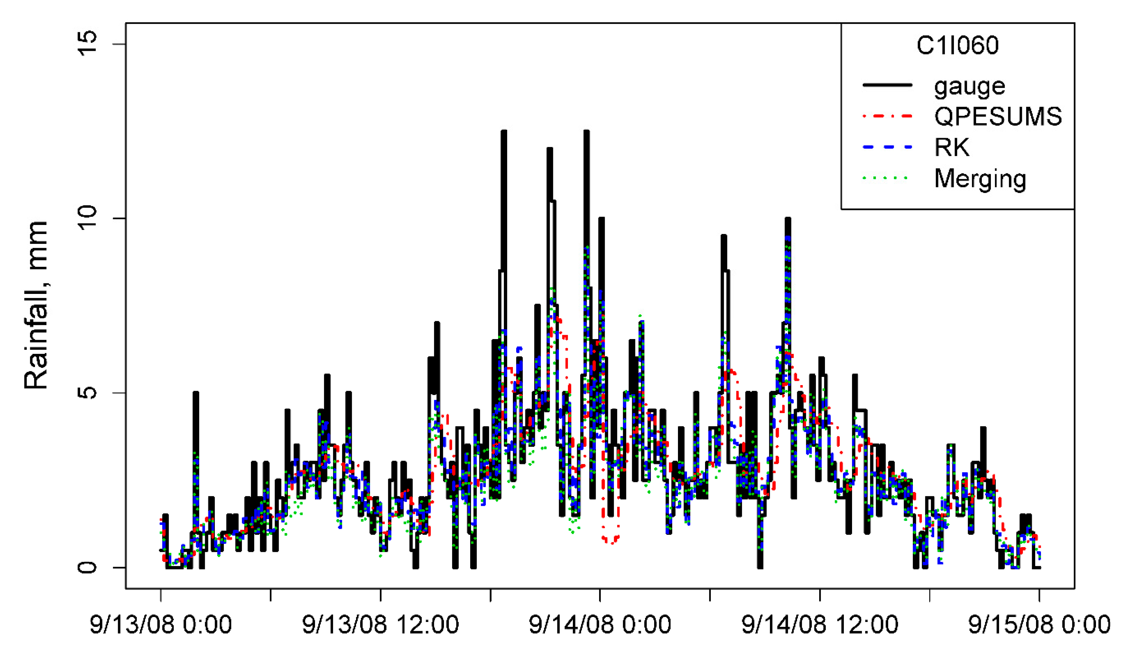 Remotesensing 12 01427 g011