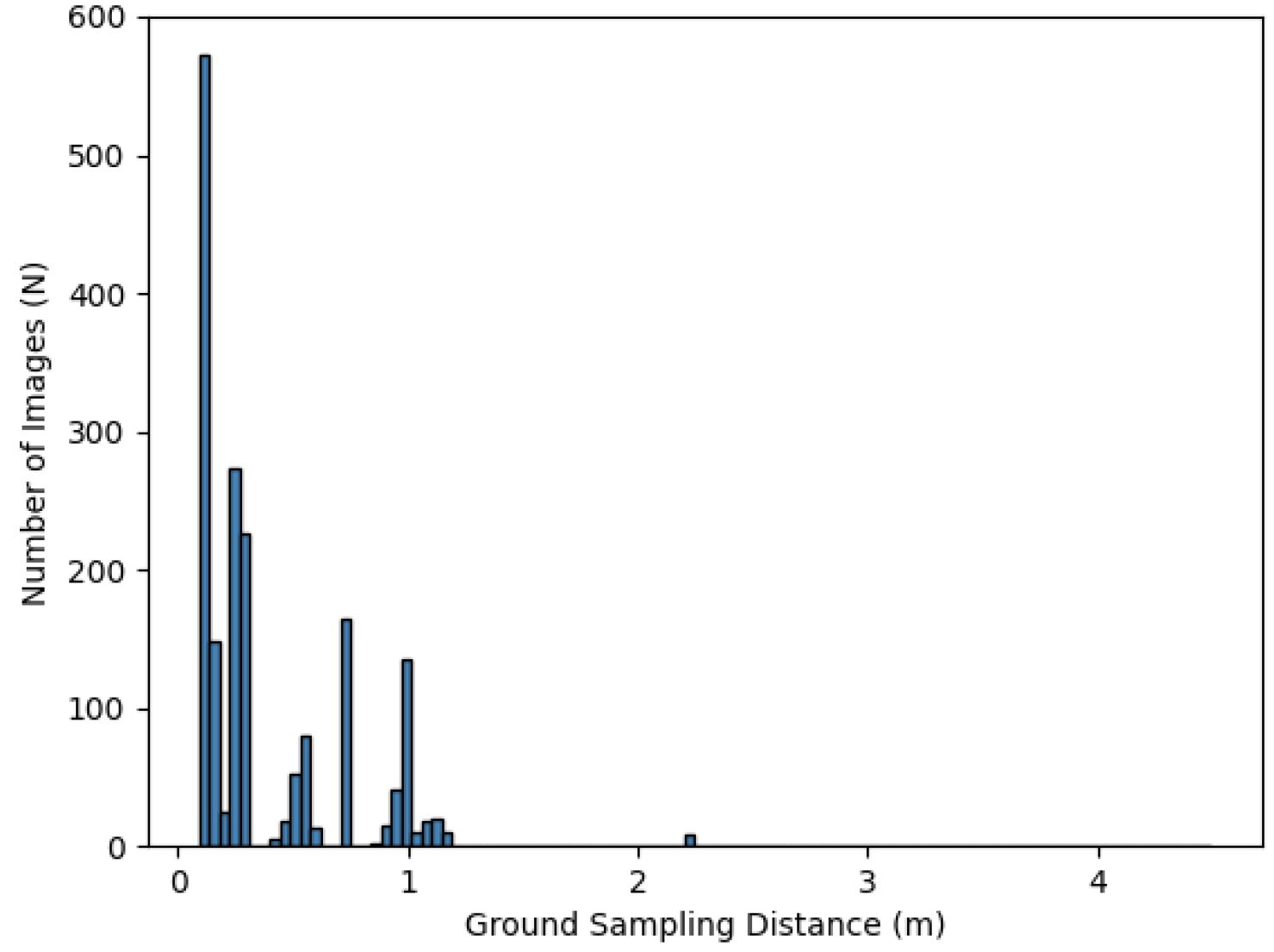 Remotesensing 12 01435 g012 Remotesensing 12 01435 g012