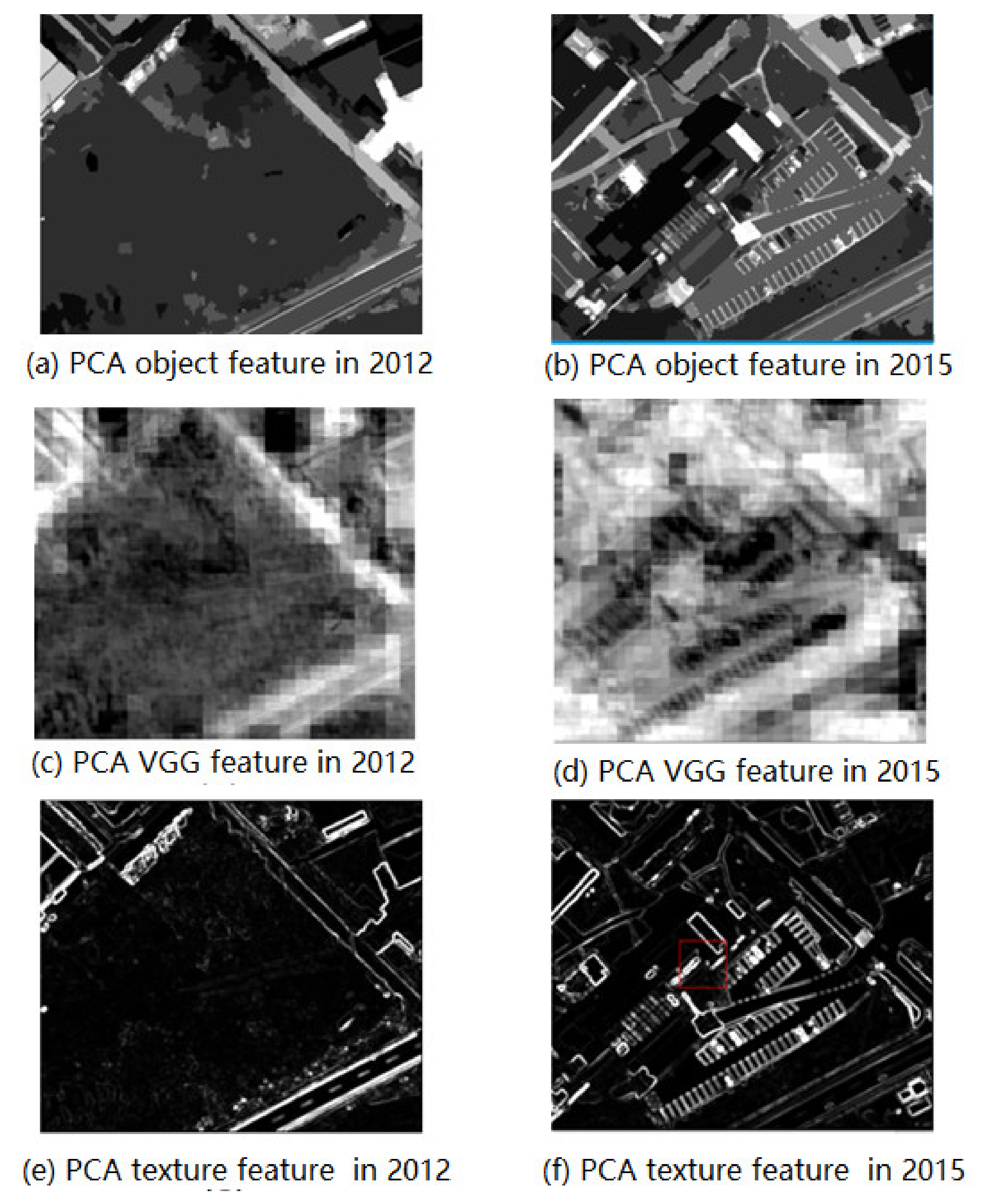 Remotesensing 12 01441 g008 Remotesensing 12 01441 g008