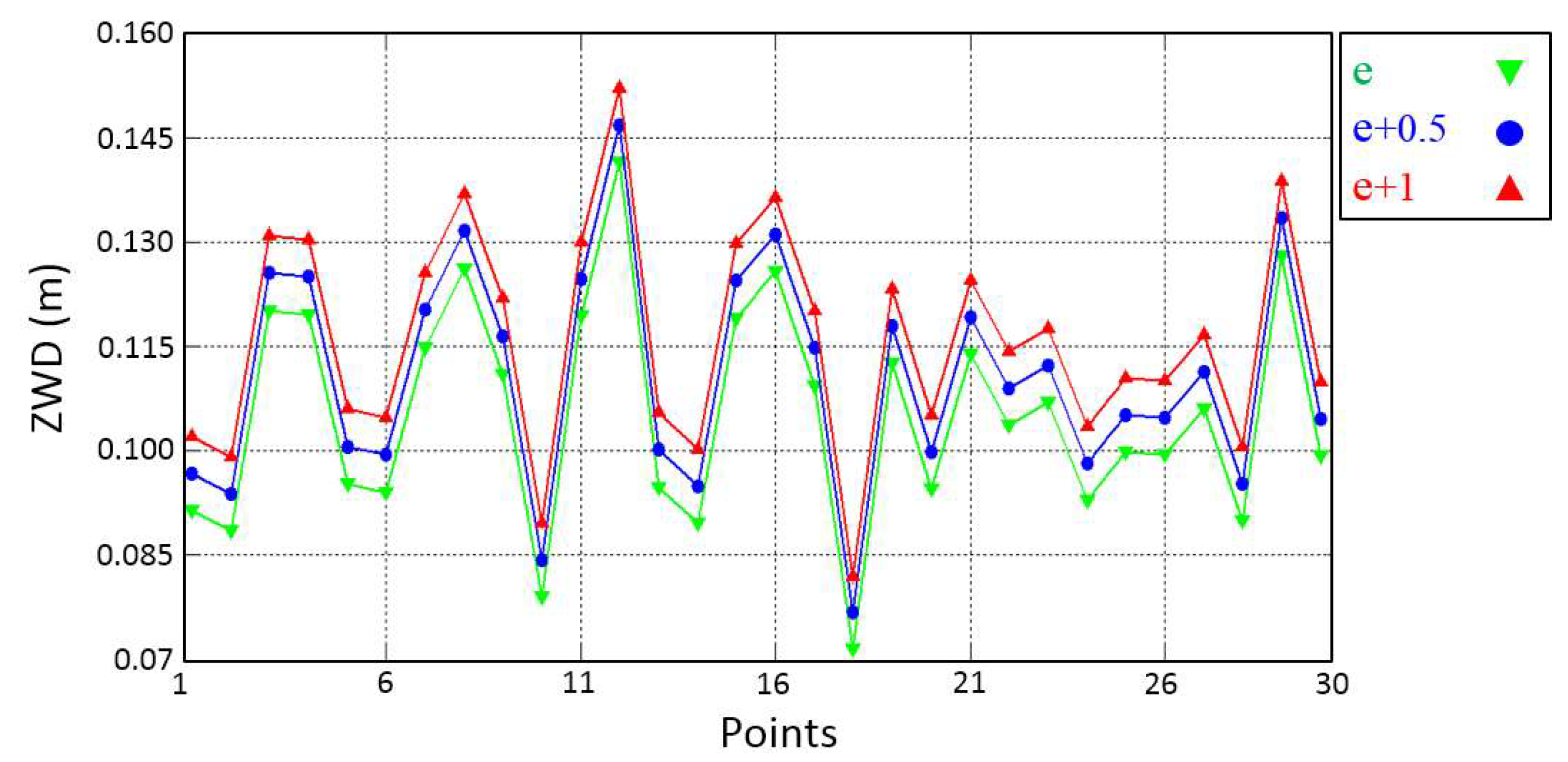 Remotesensing 12 01442 g001