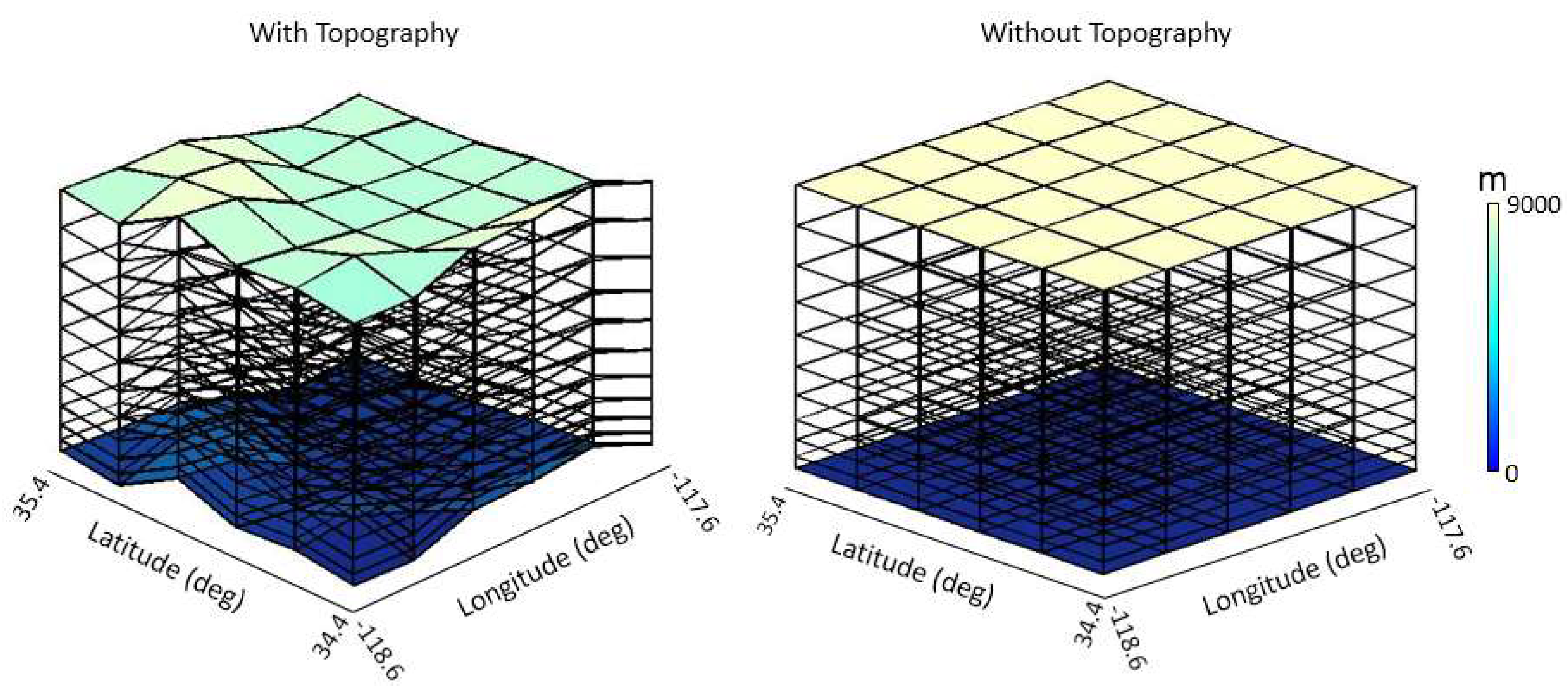 Remotesensing 12 01442 g006