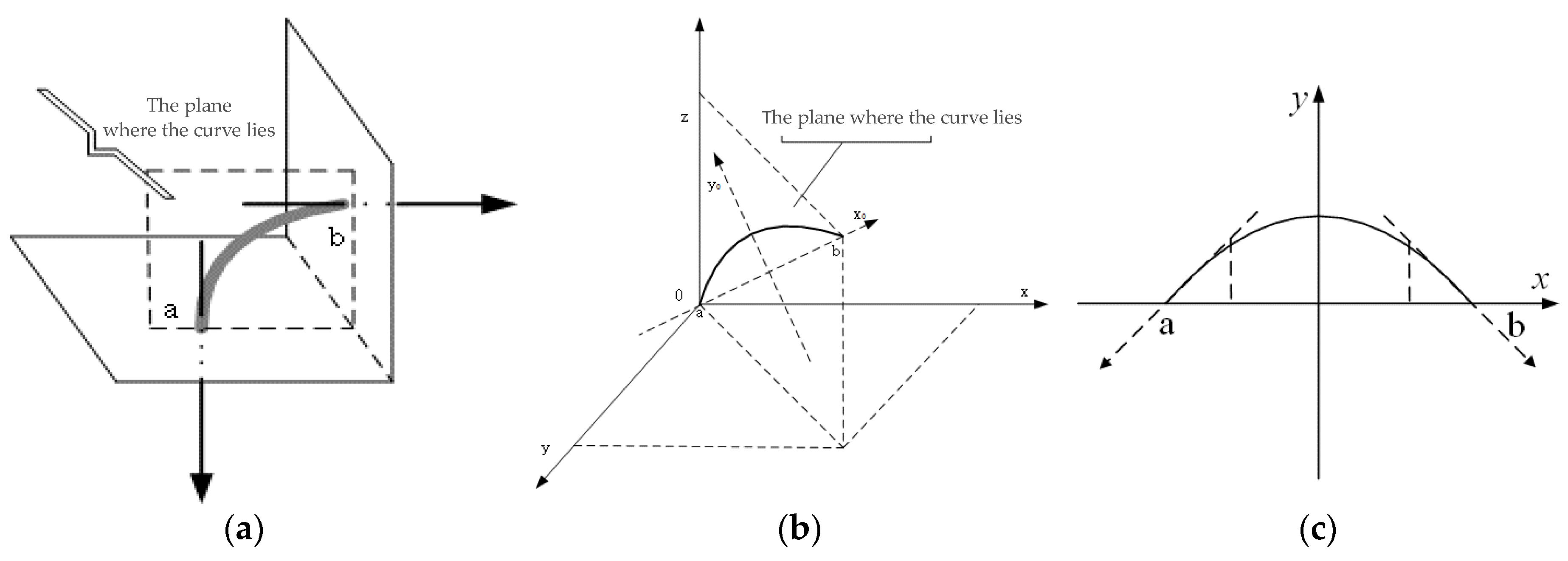 Remotesensing 12 01452 g007 Remotesensing 12 01452 g007