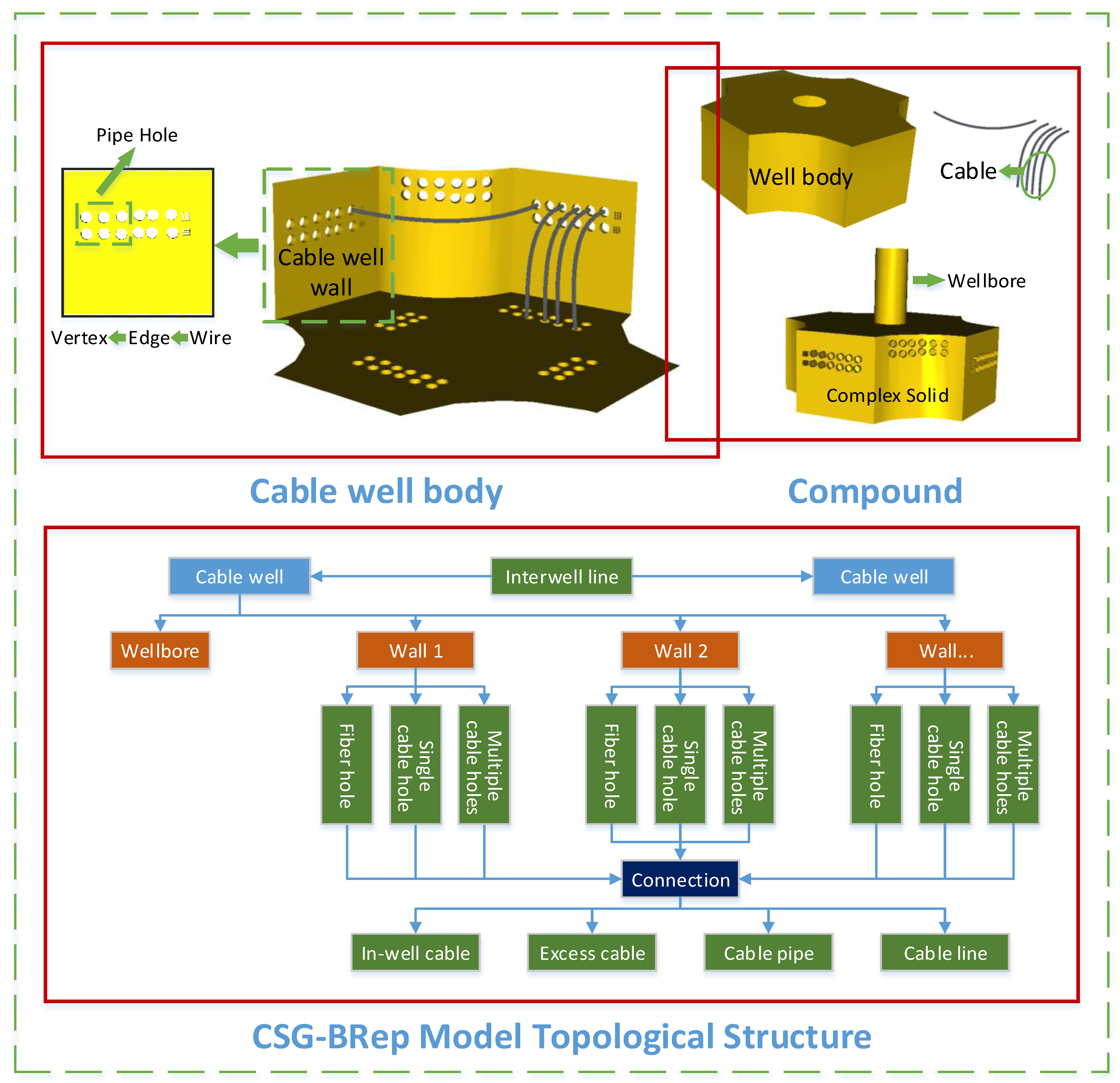 Remotesensing 12 01452 g011 Remotesensing 12 01452 g011