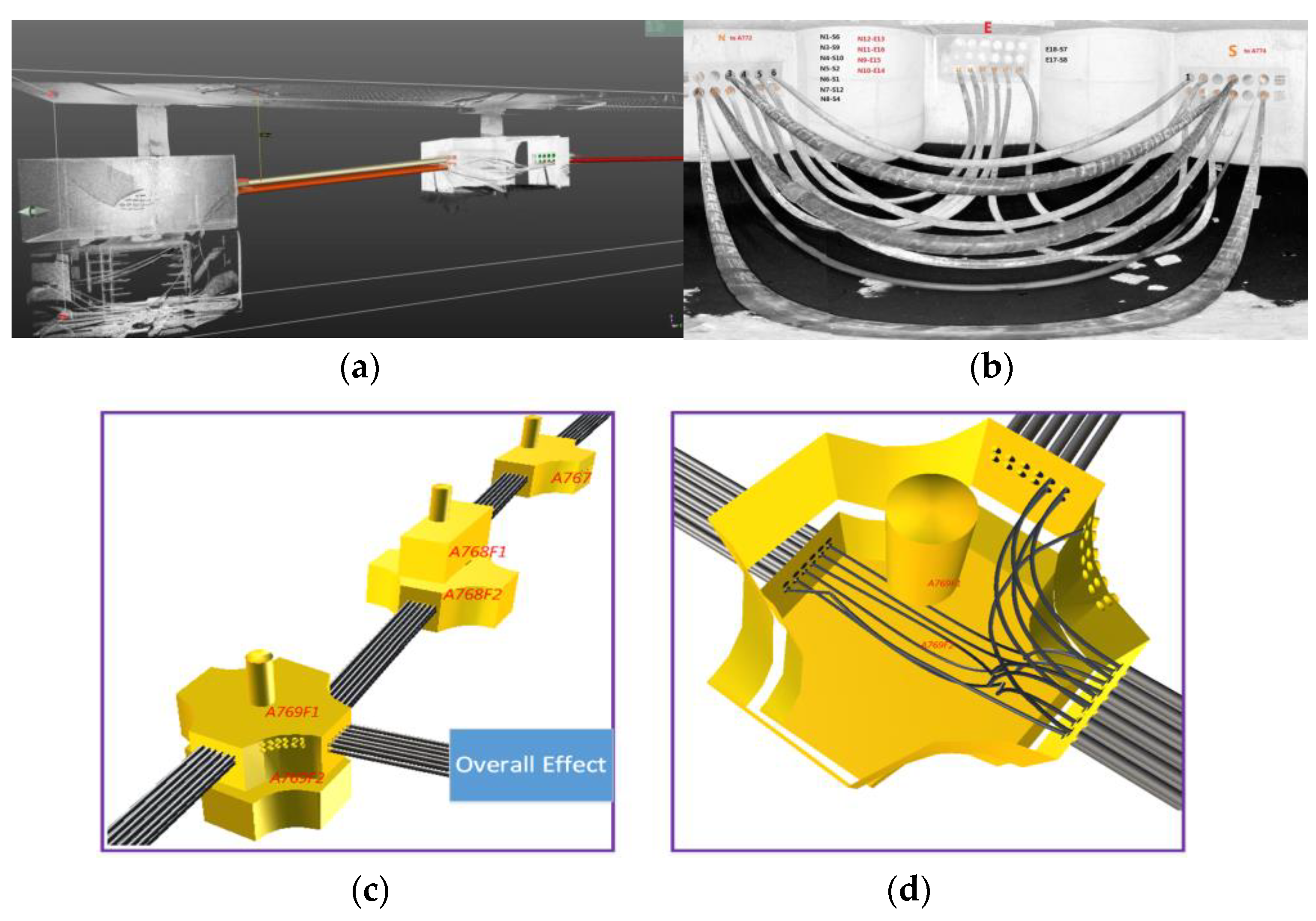 Remotesensing 12 01452 g015 Remotesensing 12 01452 g015