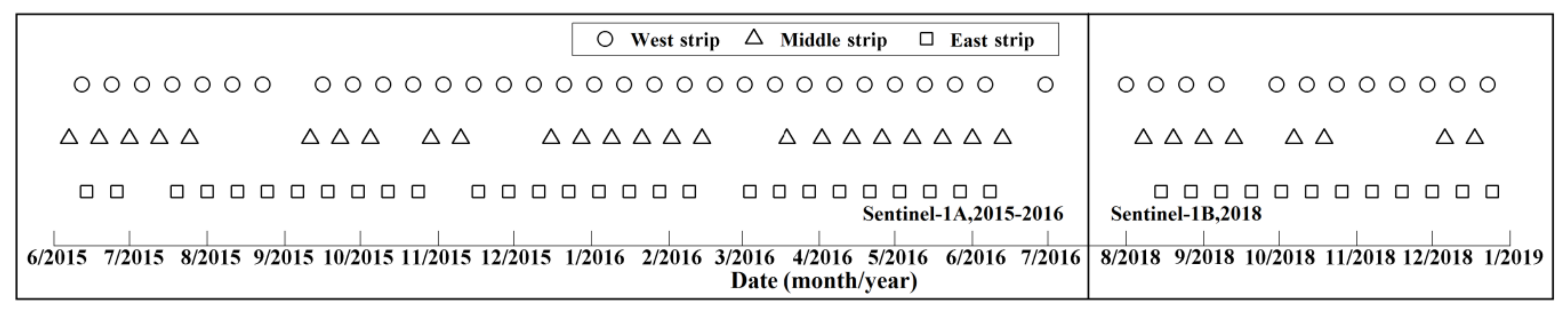 Remotesensing 12 01485 g002