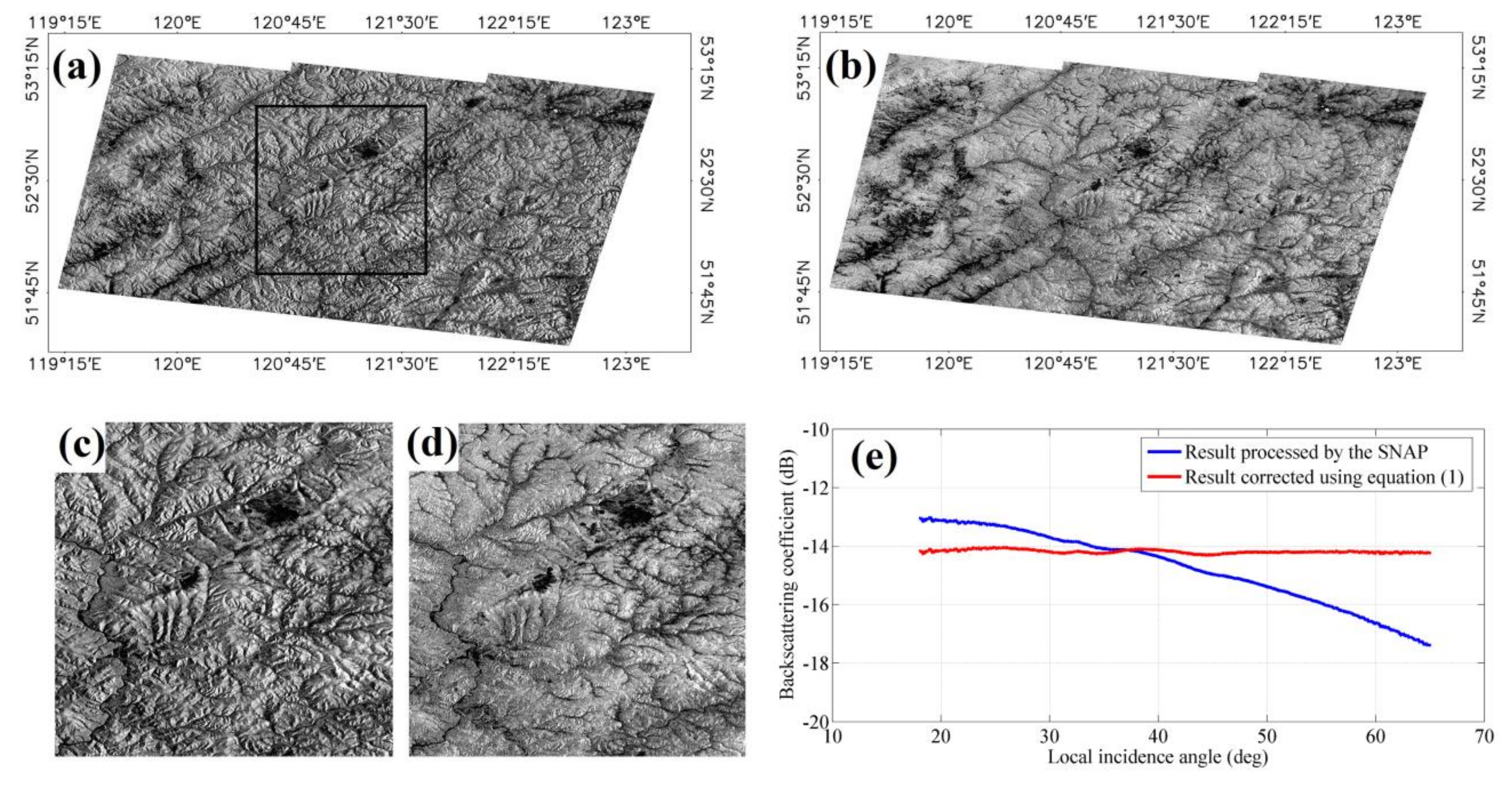 Remotesensing 12 01485 g003