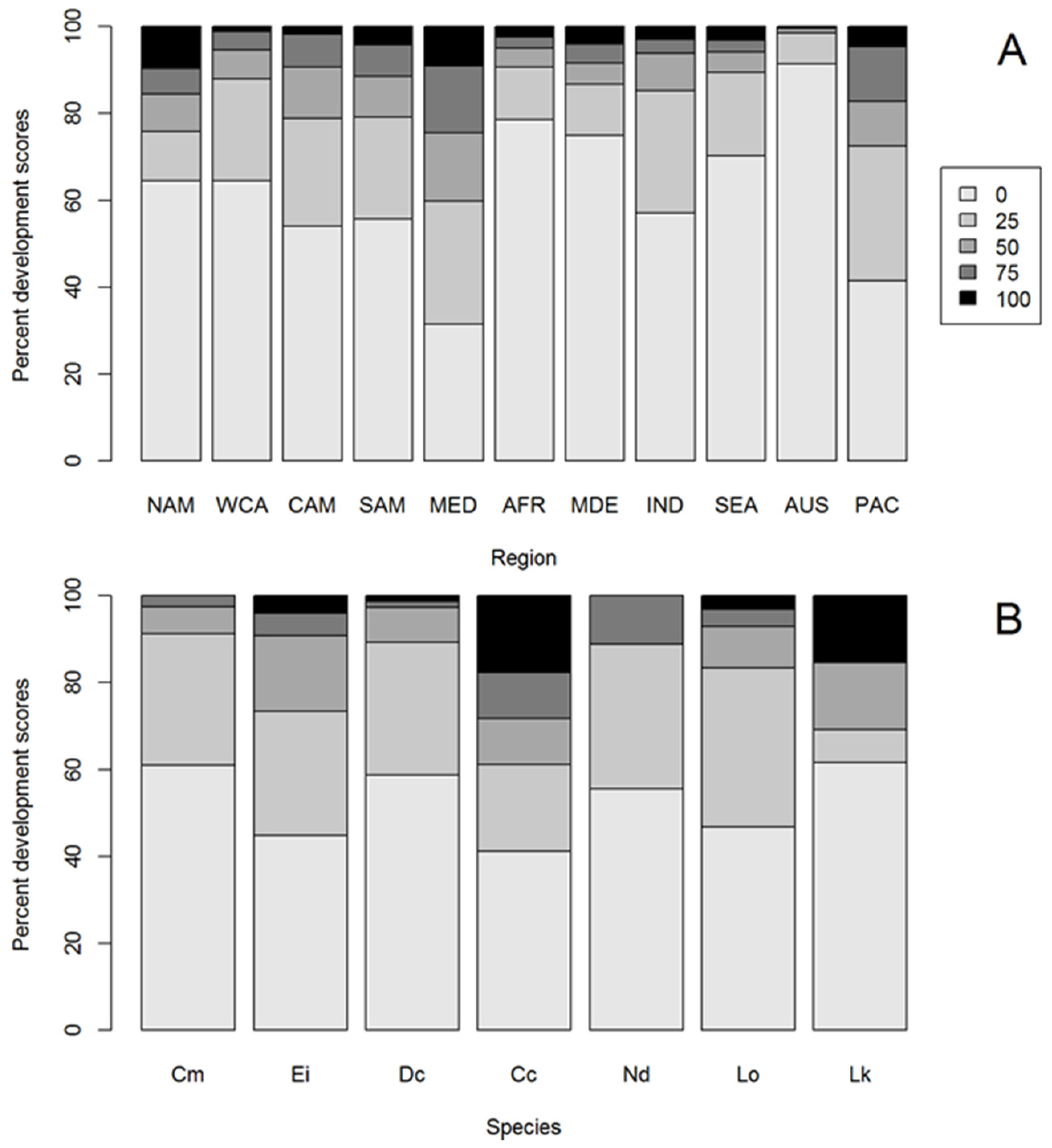 Remotesensing 12 01492 g002