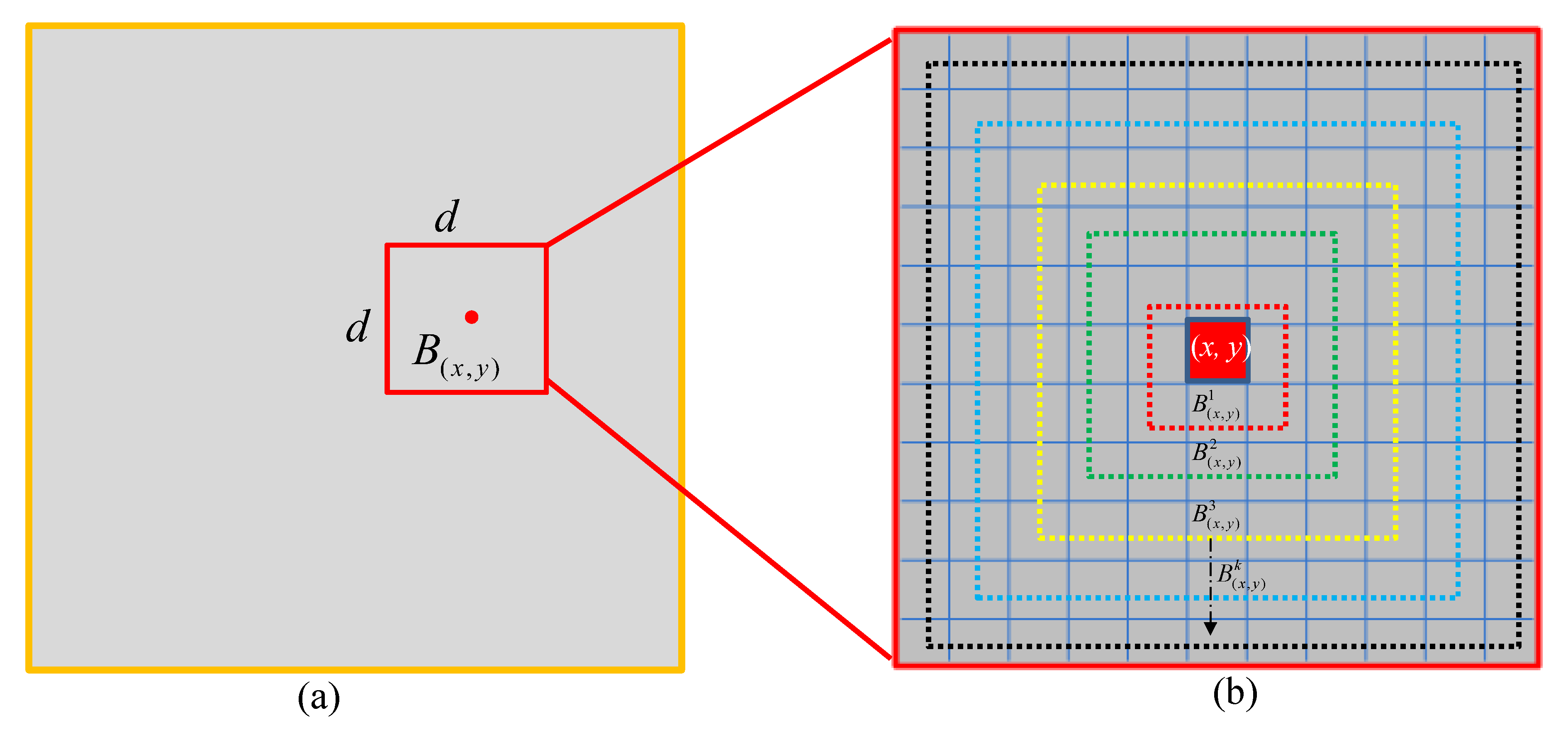 Remotesensing 12 01520 g004