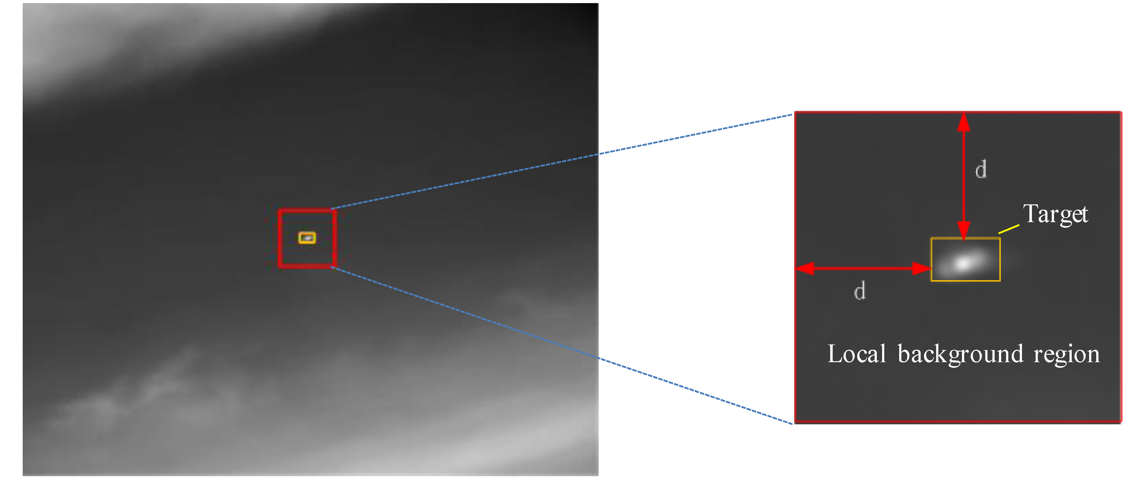 Remotesensing 12 01520 g009